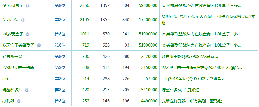 百度baidu短网址批量在线生成器/百度baidu短链接批量生成