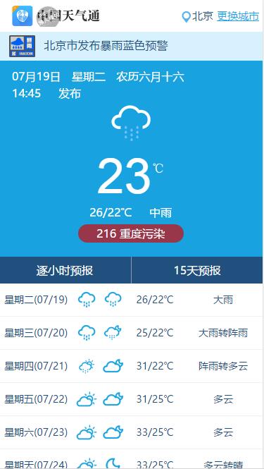 仿中国天气通触屏版自适应手机wap查询网站模板下载