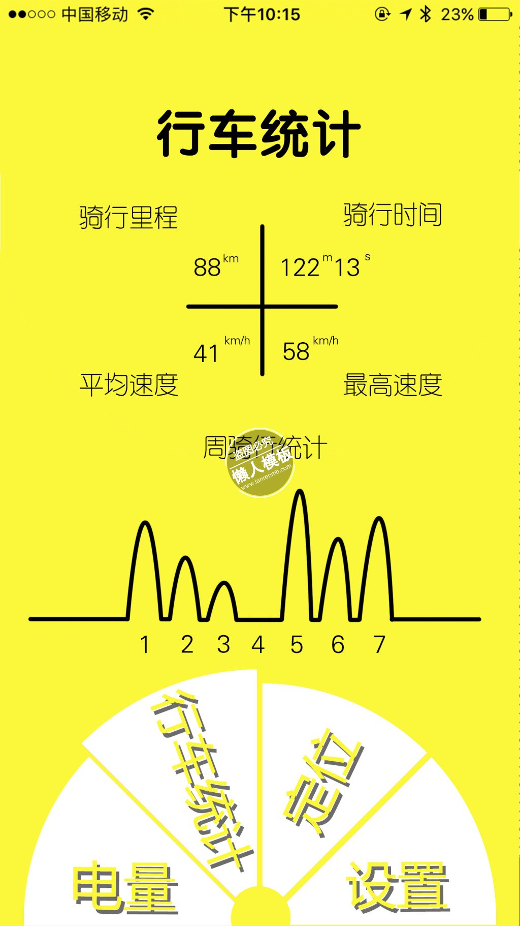 黄色行车统计app ui界面设计移动端手机网页psd素材下载