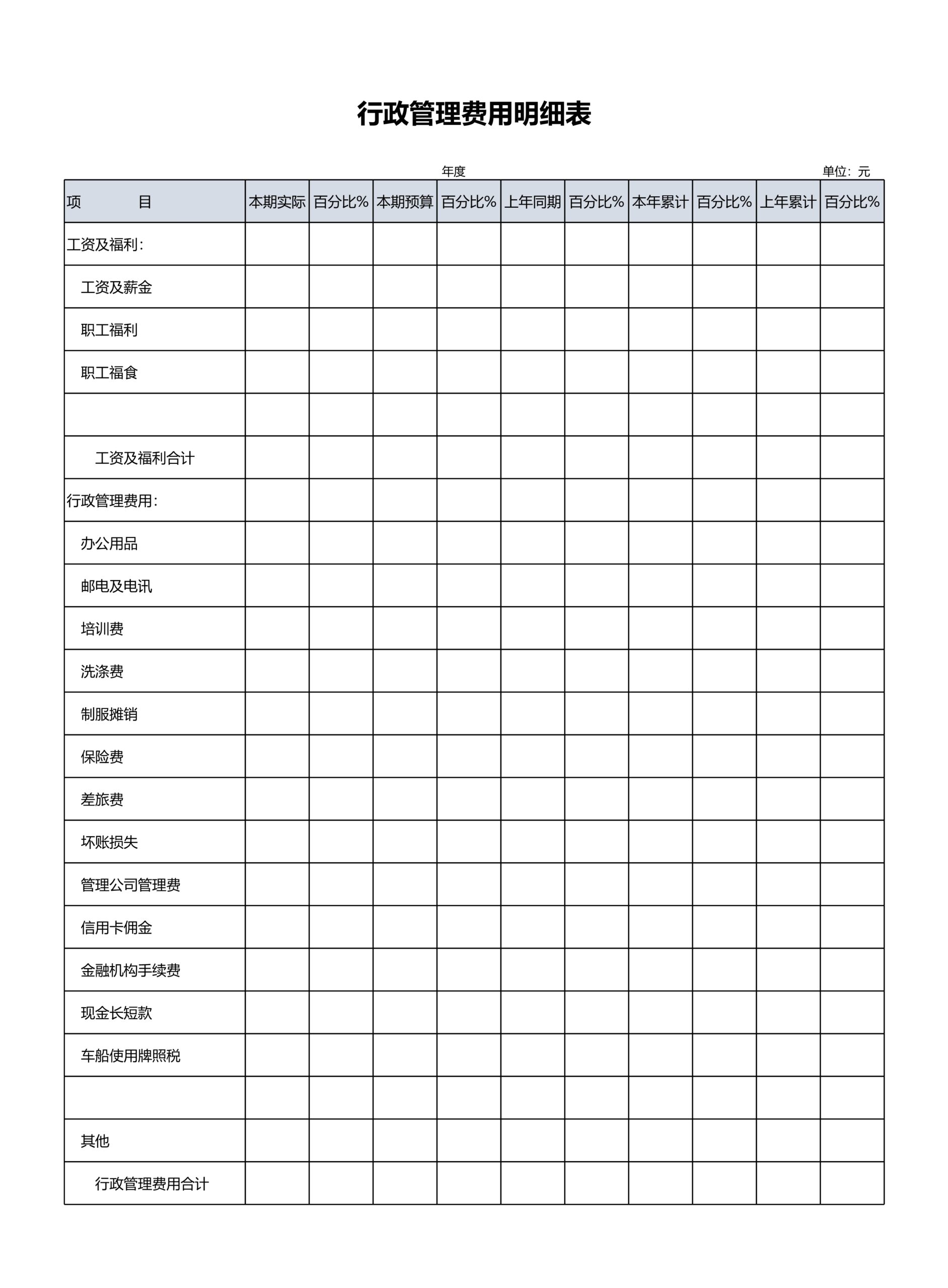 行政管理费用明细表Excle表格样本模板免费下载