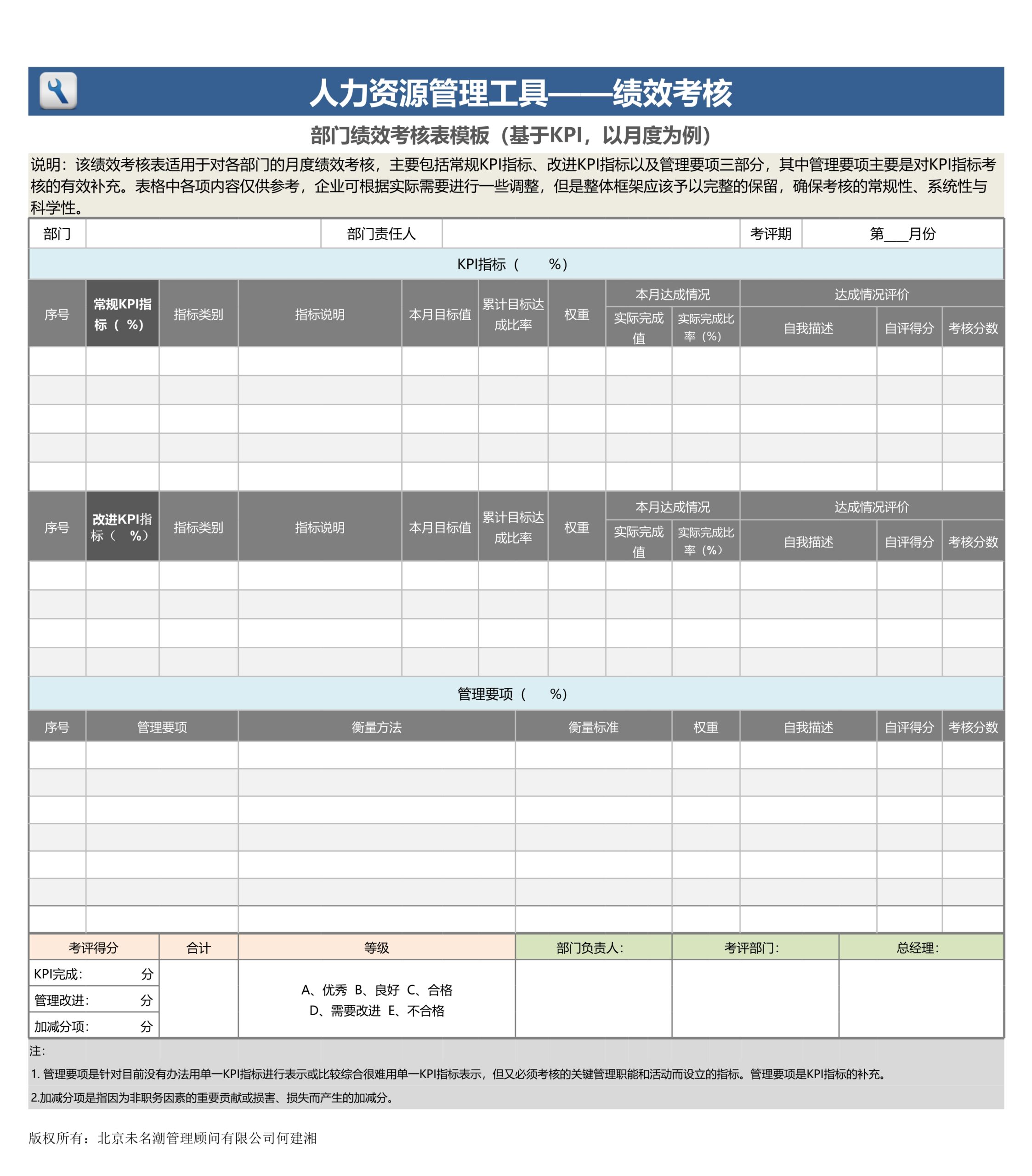 部门绩效考核表基于KPI以月度为例Excle表格样本模板免费下载