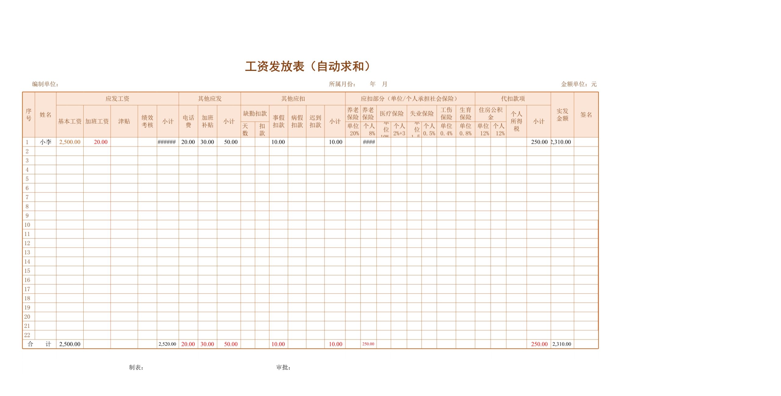 工资发放表（自动求和）Excle表格样本模板免费下载