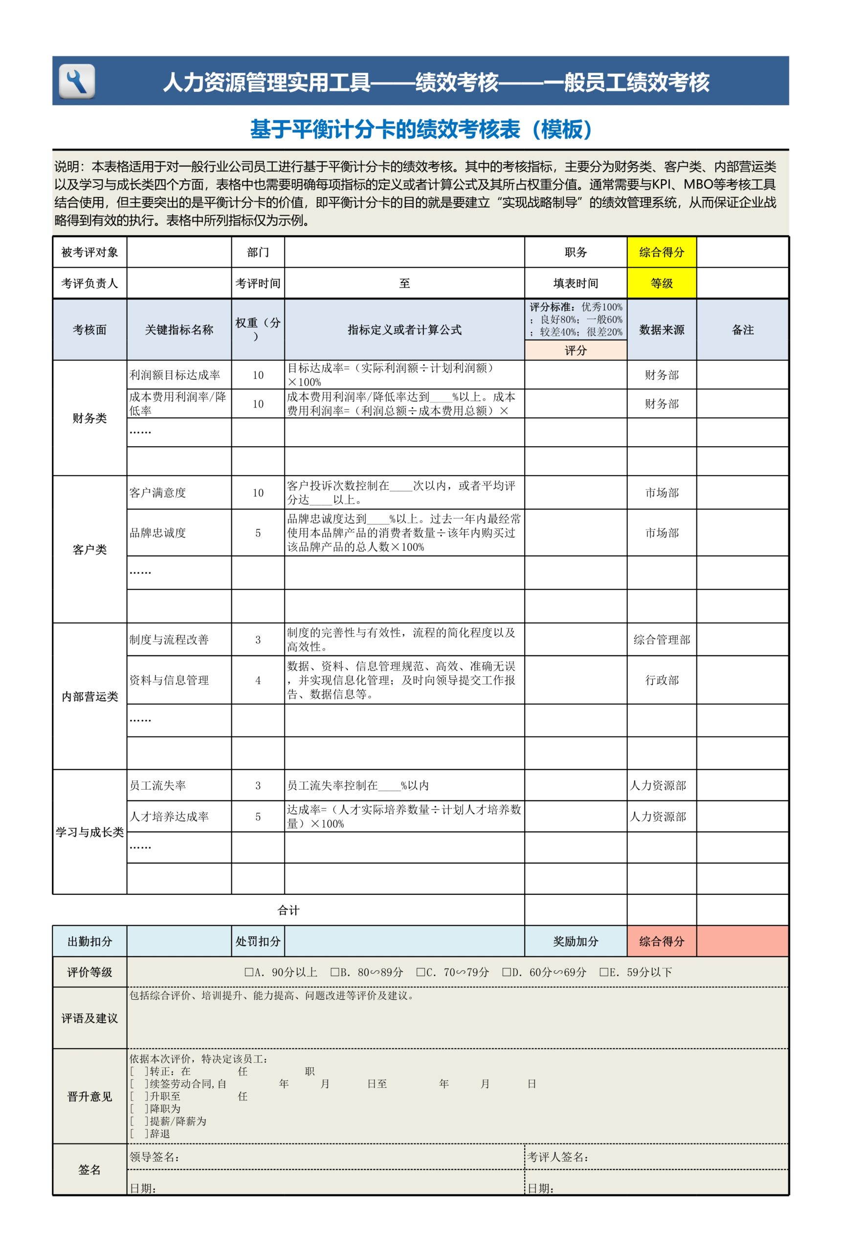 基于平衡计分卡的绩效考核表Excle表格样本模板免费下载