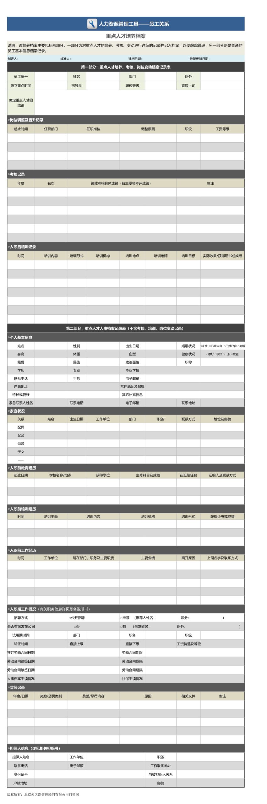 重点人才培养档案表Excle表格样本模板免费下载