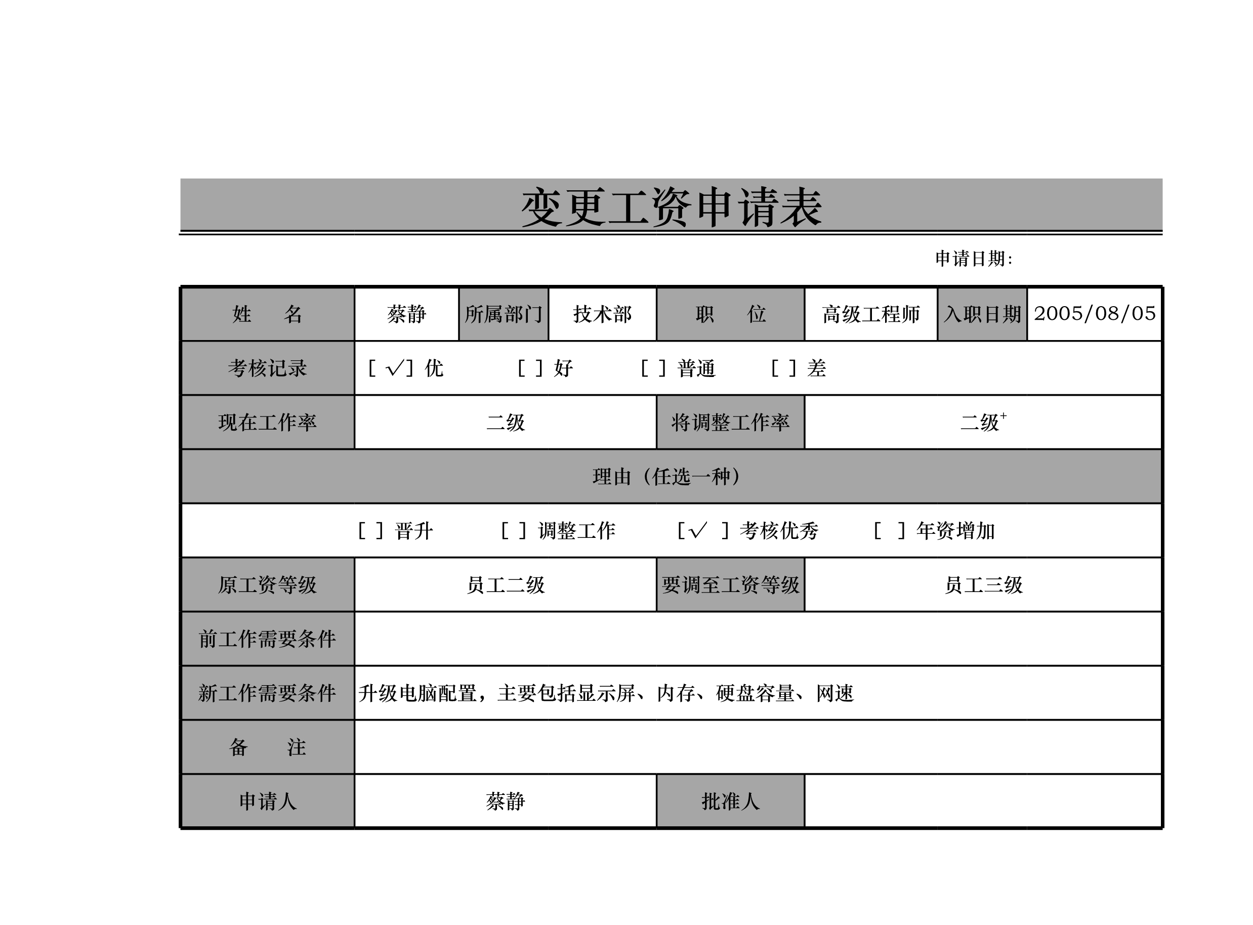 变更工资申请表Excle表格样本模板免费下载