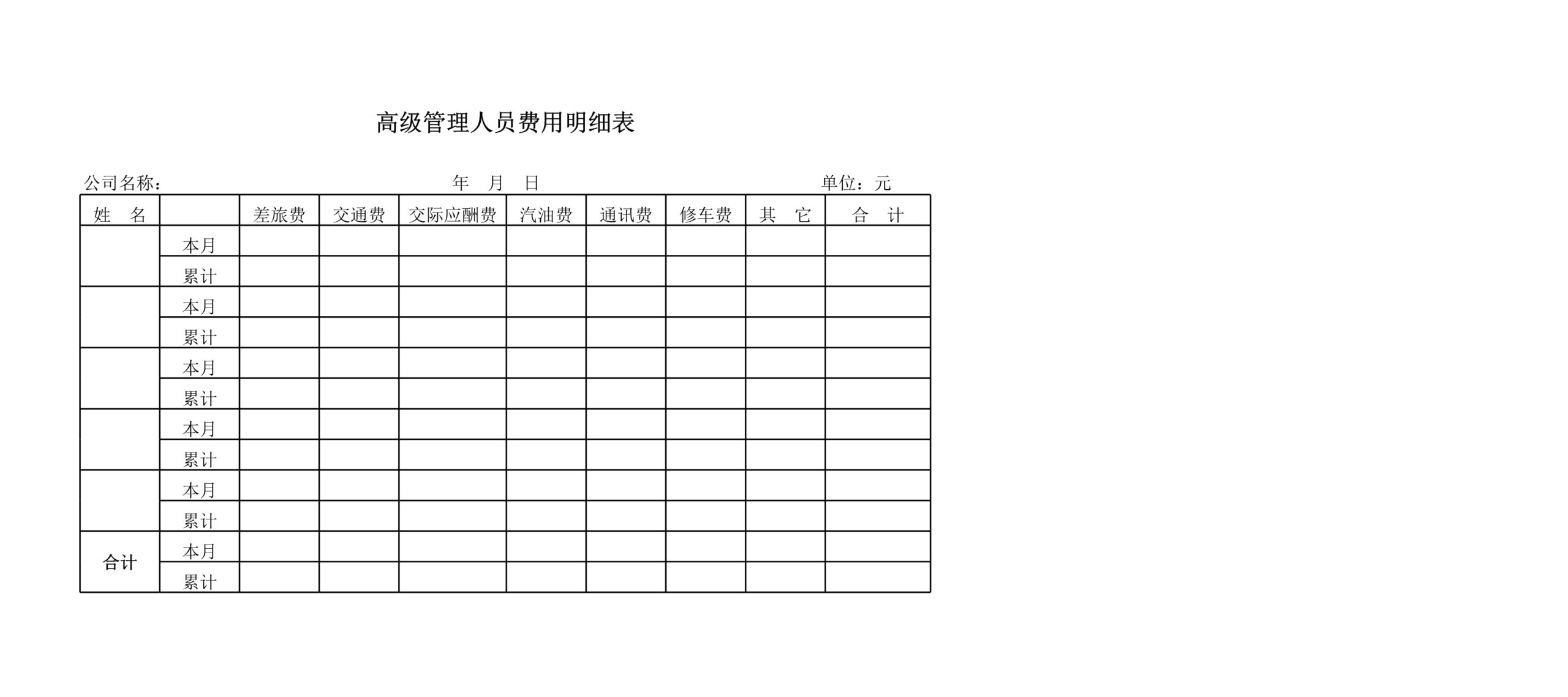 高级管理人员费用明细表Excle表格样本模板免费下载