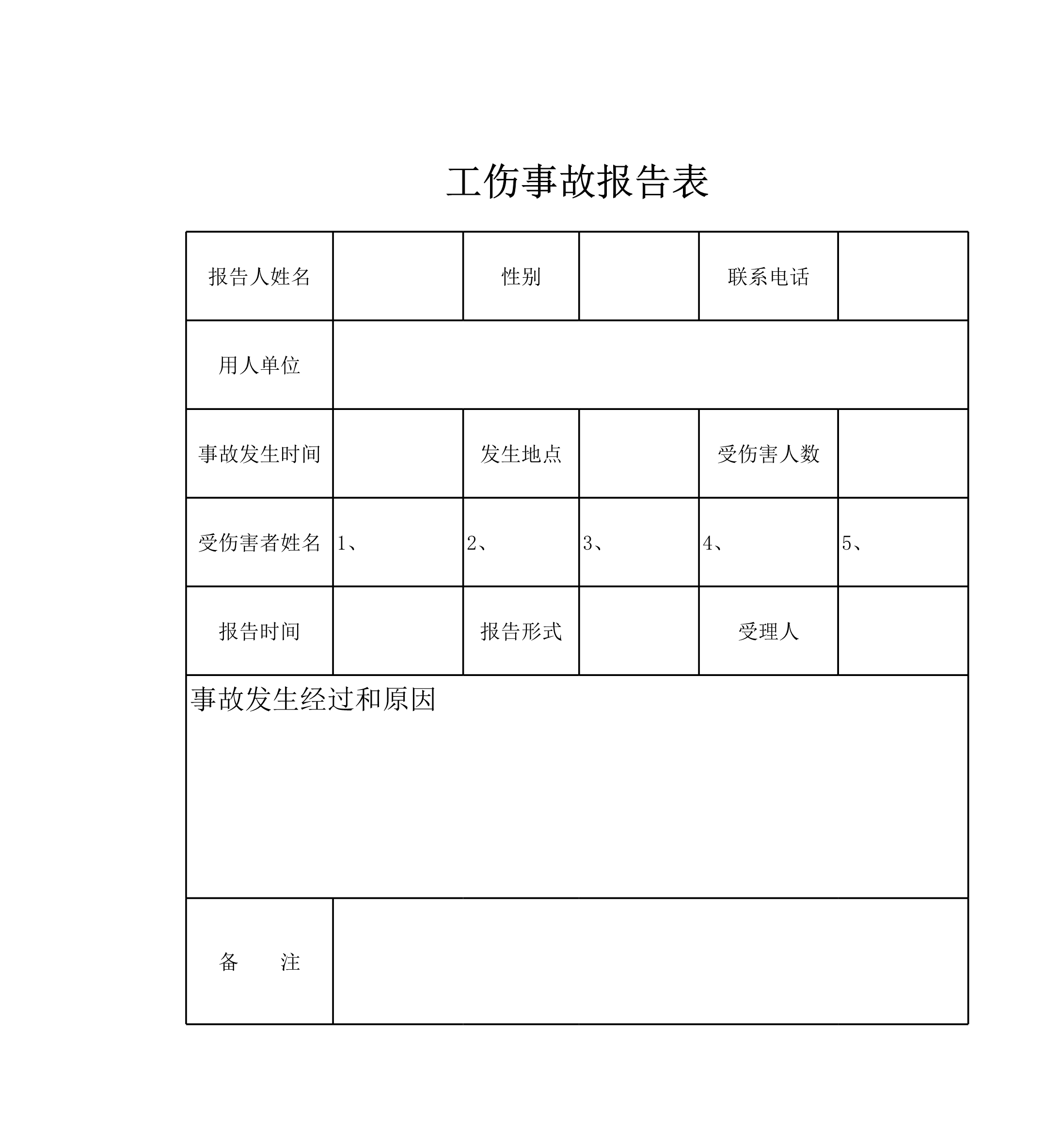 工伤事故报告表Excle表格样本模板免费下载