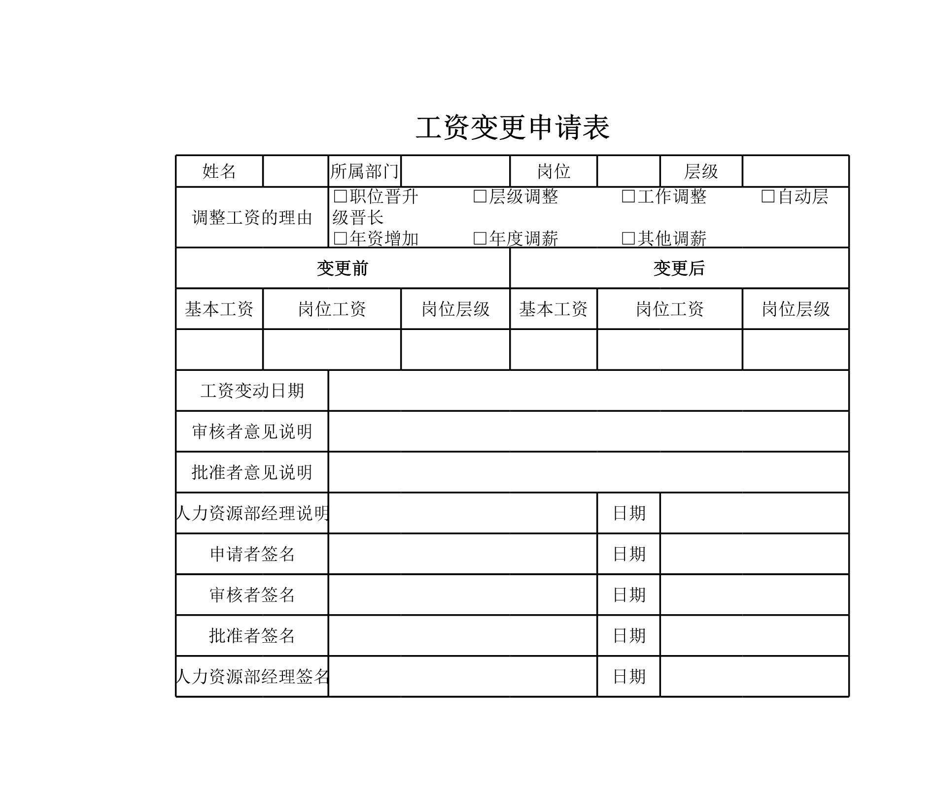 工资变更申请书Excle表格样本模板免费下载