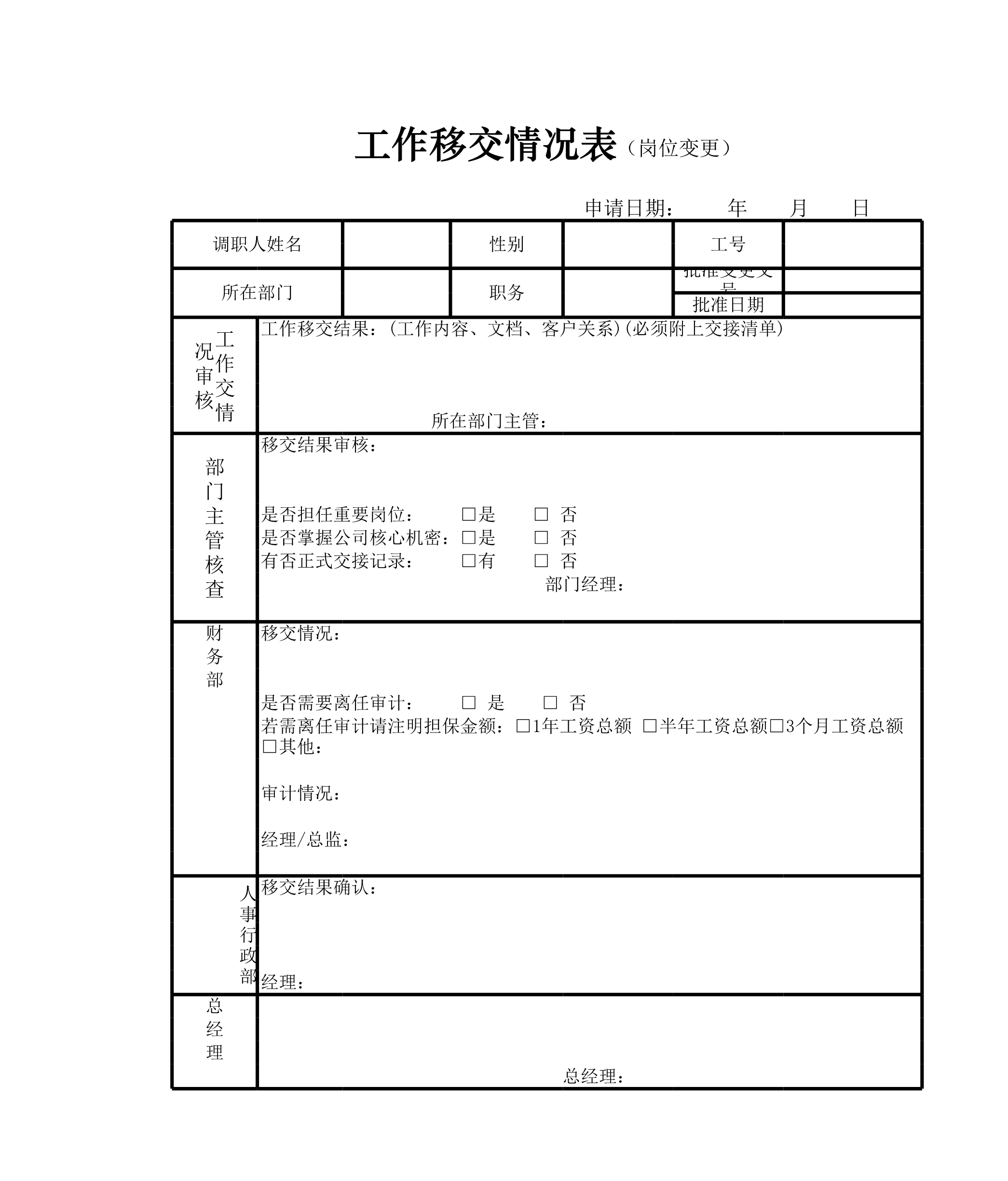 工作移交情况表Excle表格样本模板免费下载