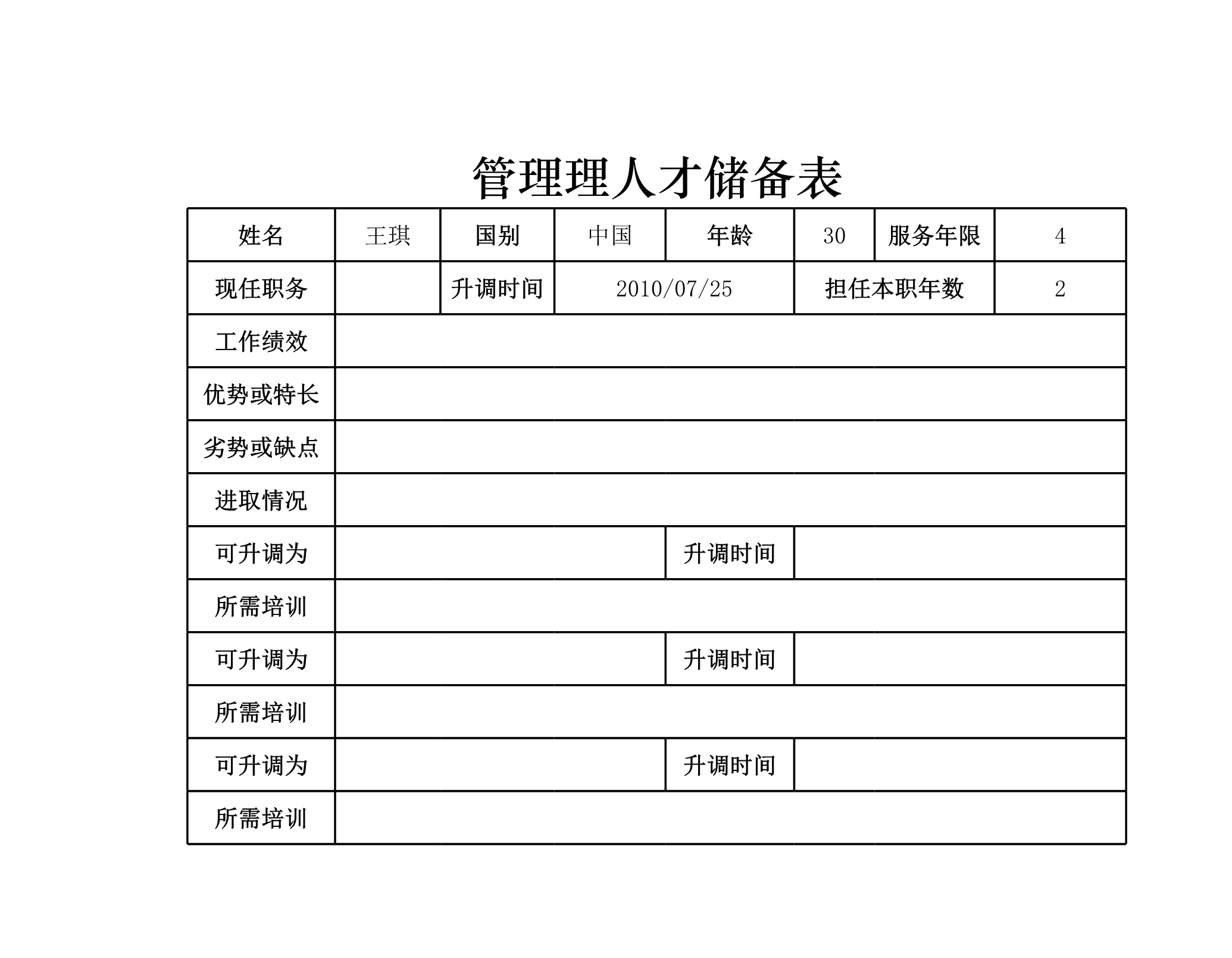 管理人才储备表Excle表格样本模板免费下载