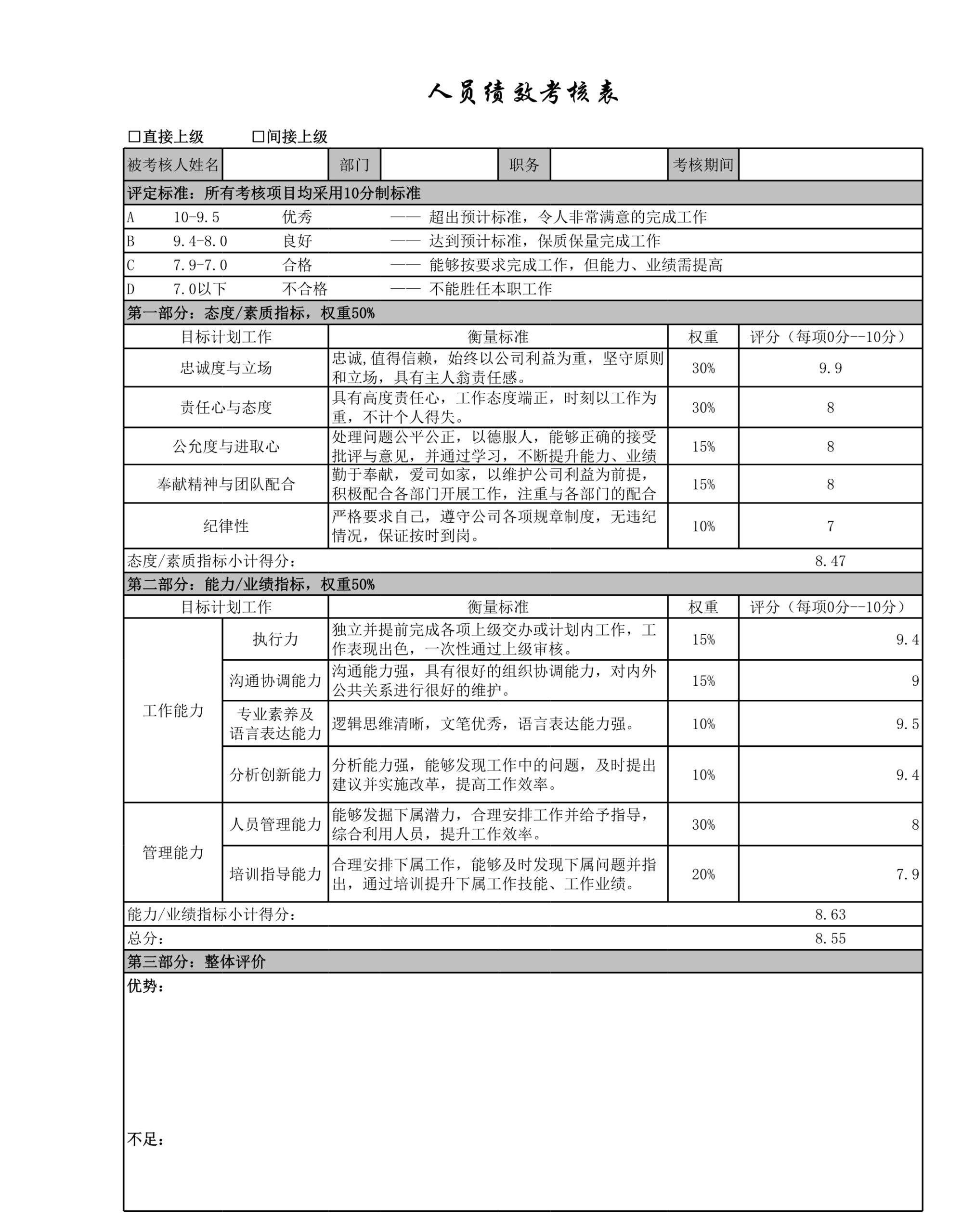 绩效考核表Excle表格样本模板免费下载