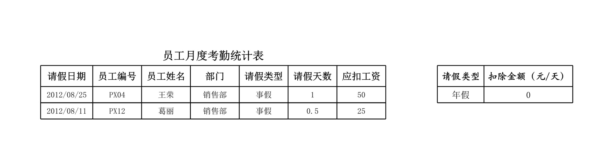 考勤结果查询表Excle表格样本模板免费下载