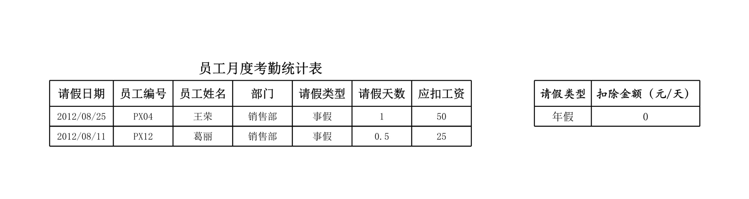 考勤结果查询表Excle表格样本模板免费下载