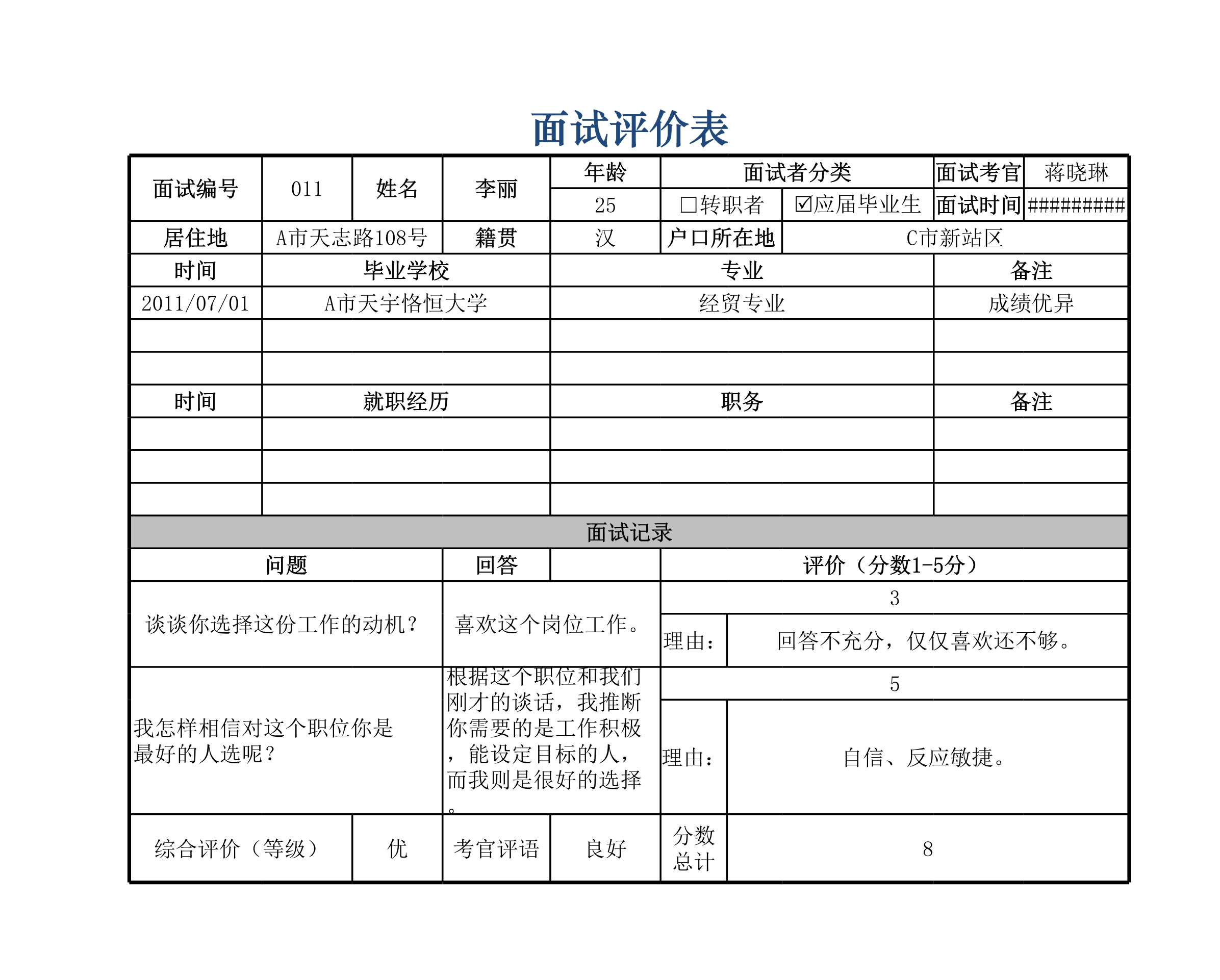 面试评价表Excle表格样本模板免费下载