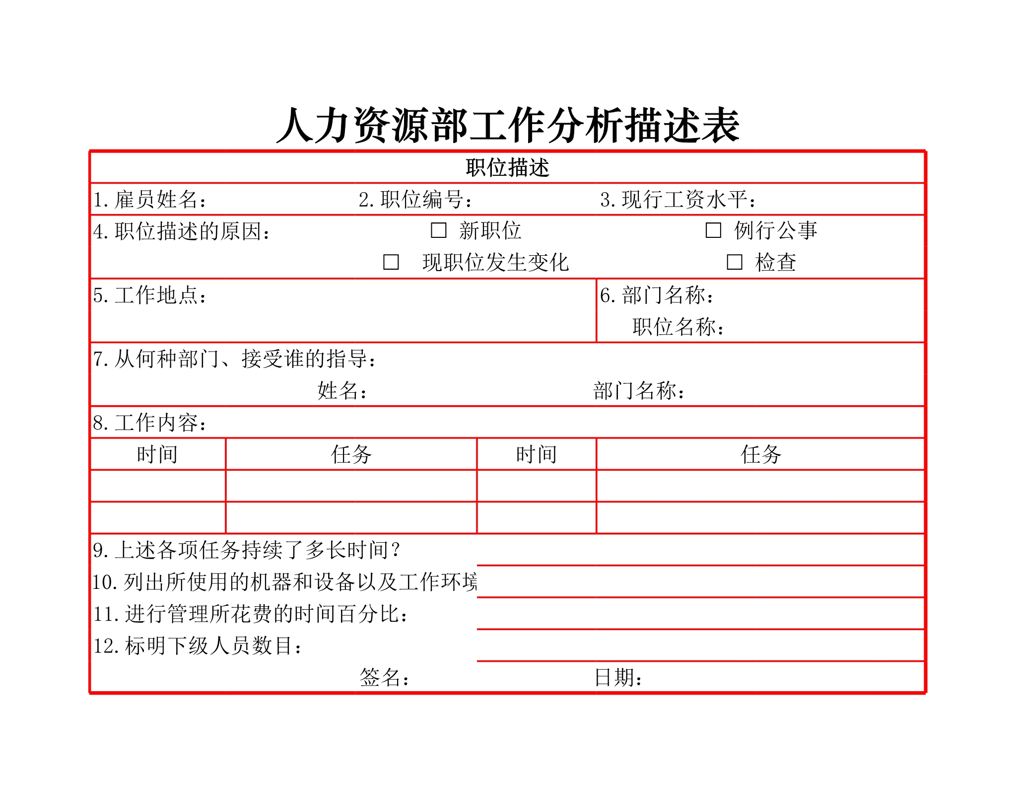 人力资源部工作分析描述表Excle表格样本模板免费下载