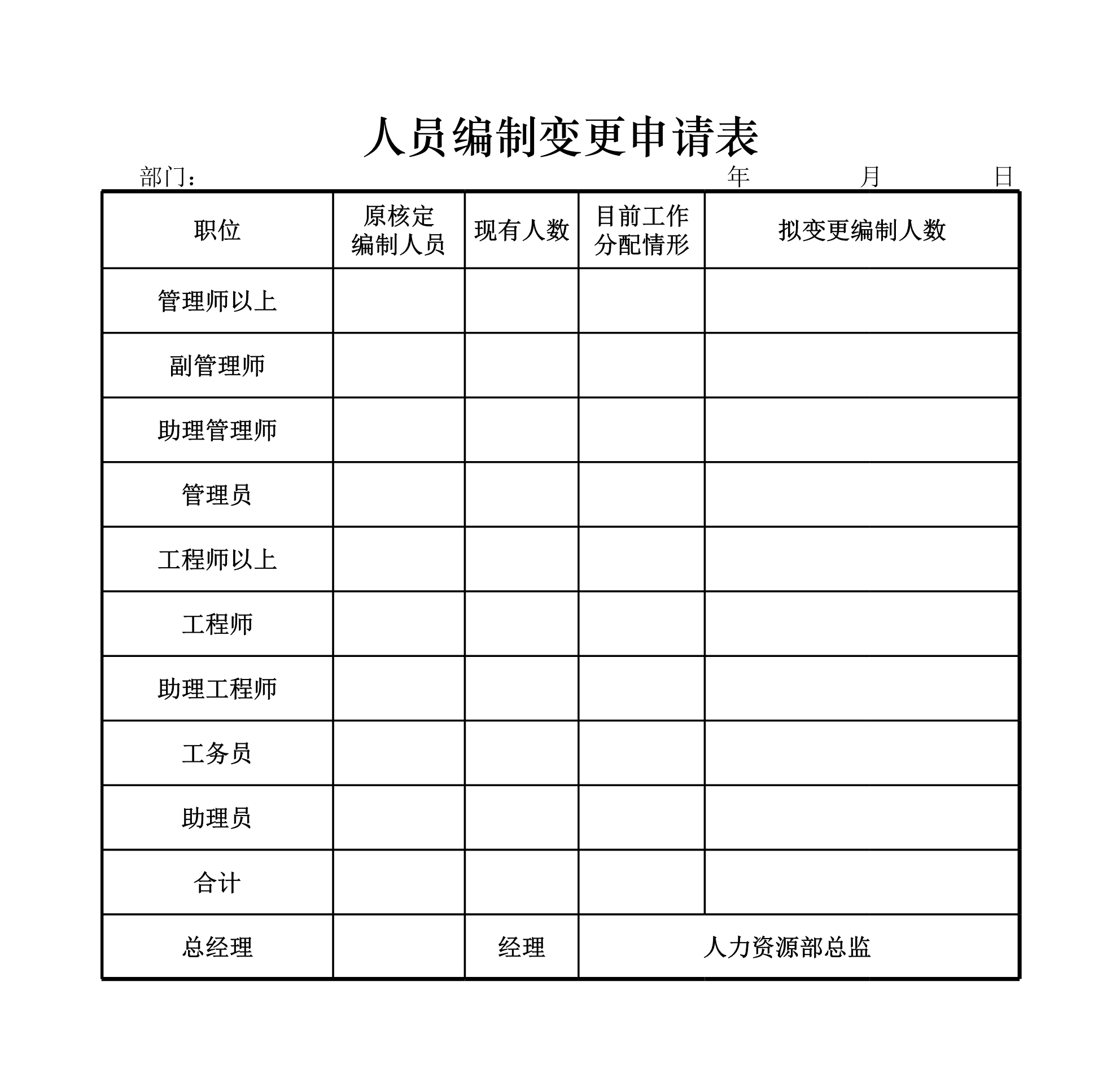 人员编制变更申请表Excle表格样本模板免费下载