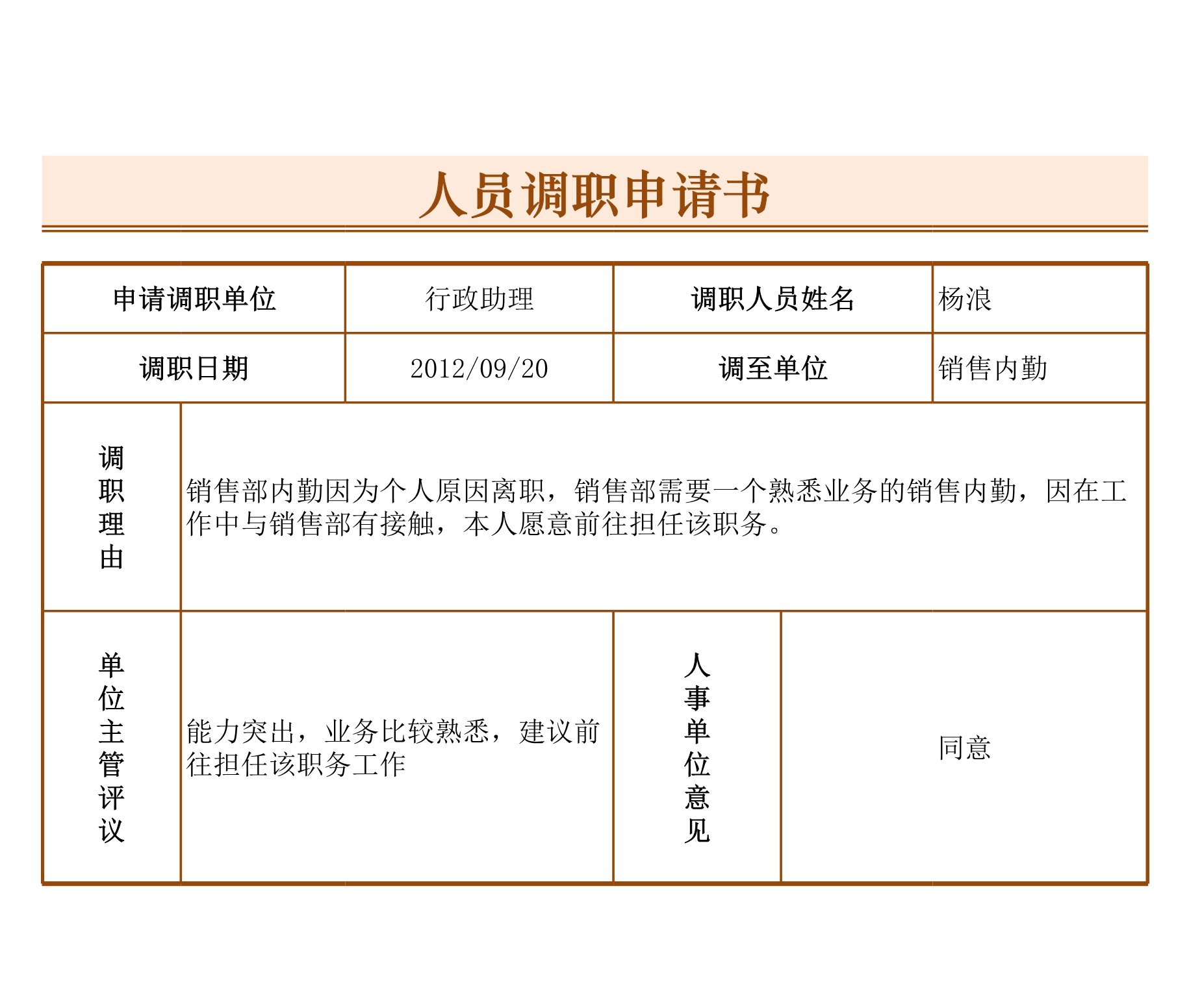 人员调职申请书Excle表格样本模板免费下载