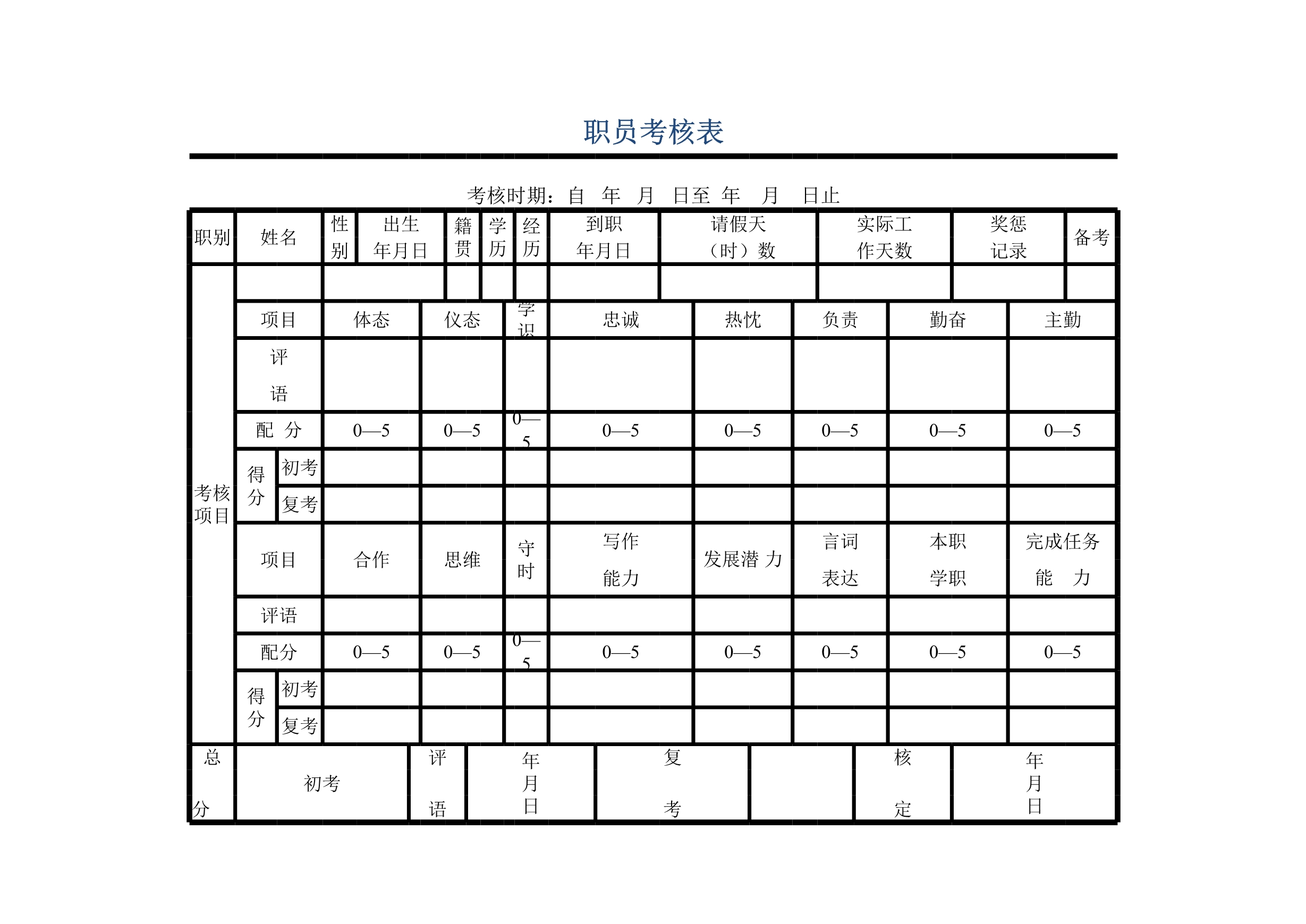 职员考核表Excle表格样本模板免费下载