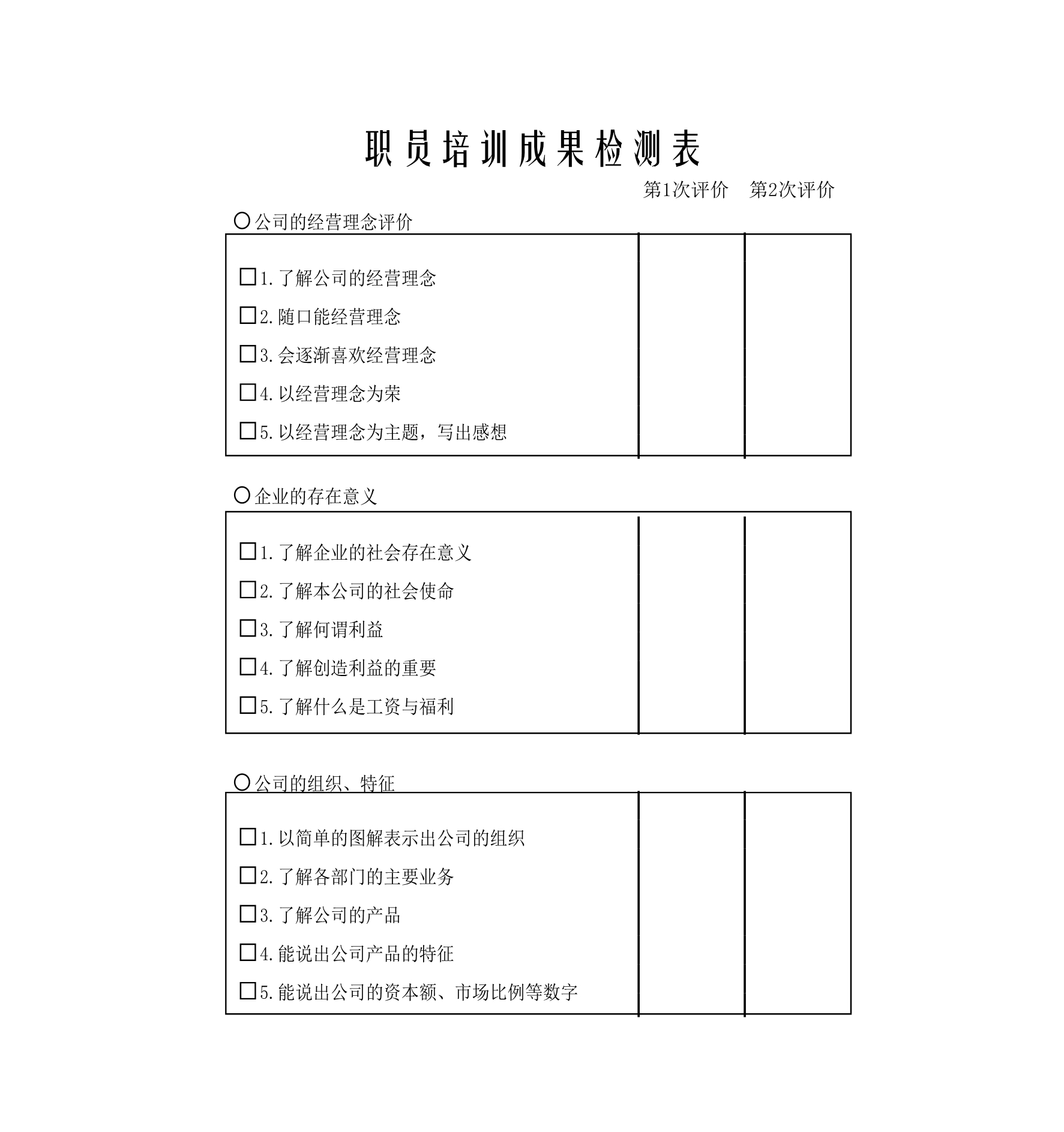 职员培训成果检测表Excle表格样本模板免费下载