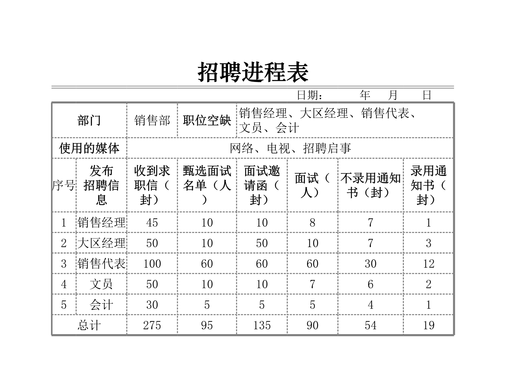 活动报名表格,动报名表格模板,报名表格(第9页)_大山谷图库