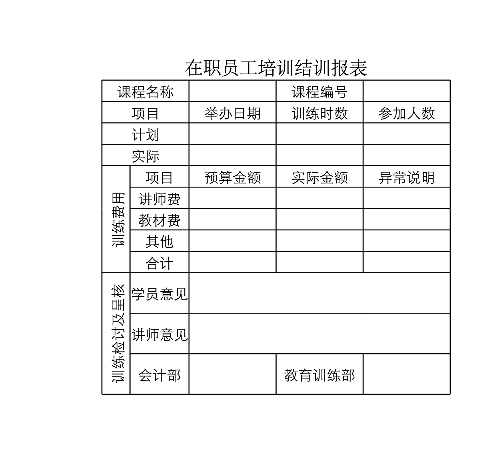 在职员工培训结训报表Excle表格样本模板免费下载