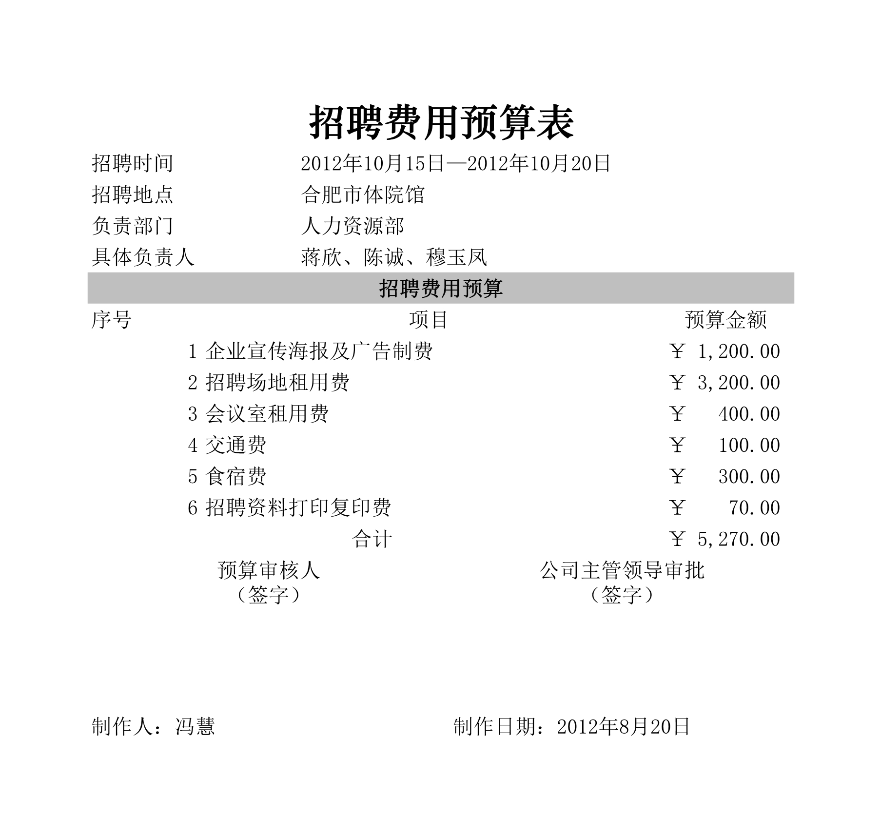 招聘费用预算表Excle表格样本模板免费下载