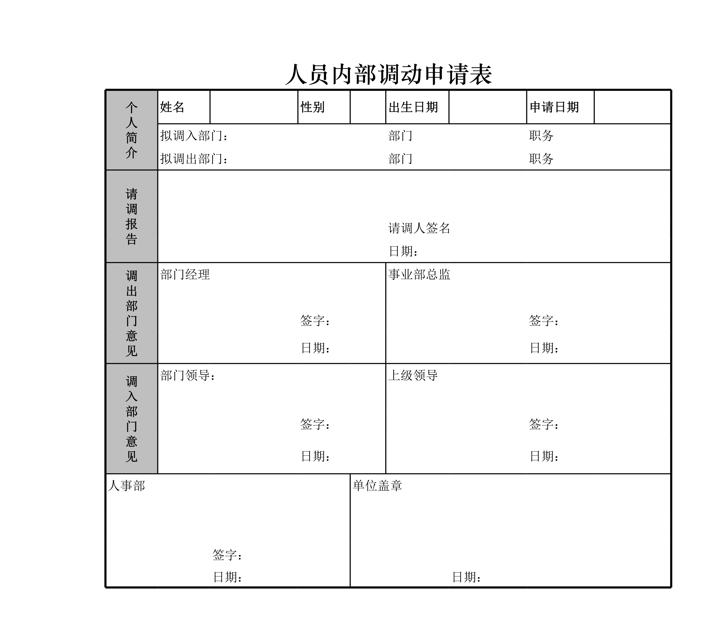 人员内部调动申请表Excle表格样本模板免费下载