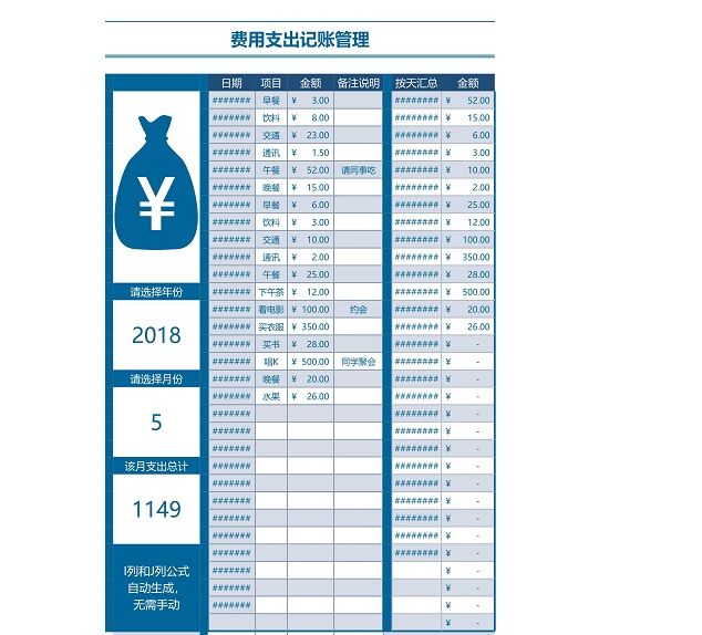 费用支出记账管理Excle表格样本模板免费下载