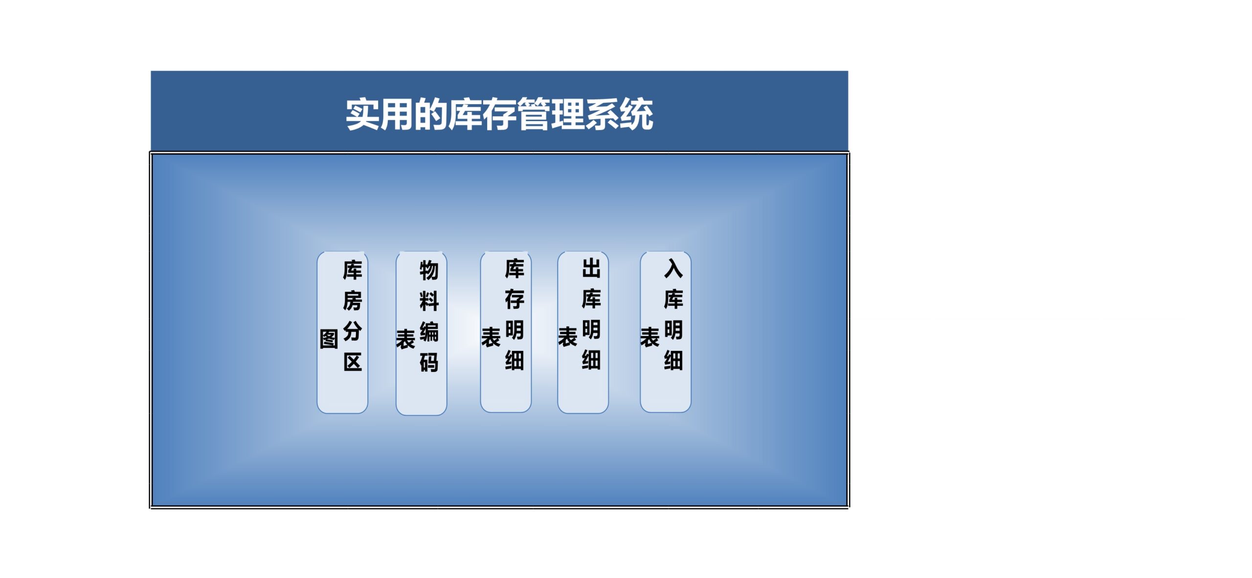 库存管理Excle表格样本模板免费下载