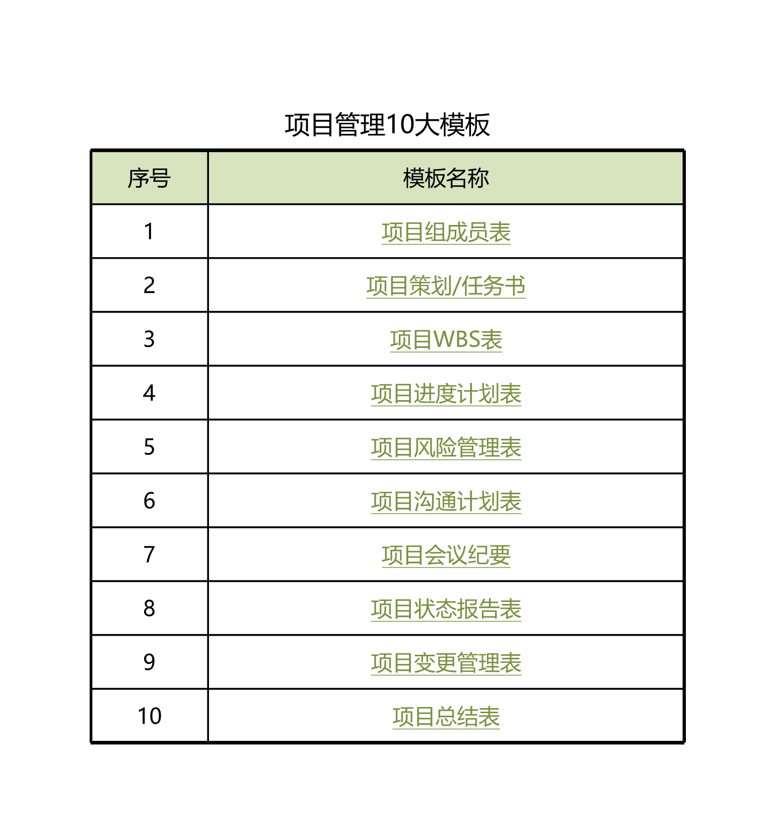 项目组成员表Excle表格样本模板免费下载