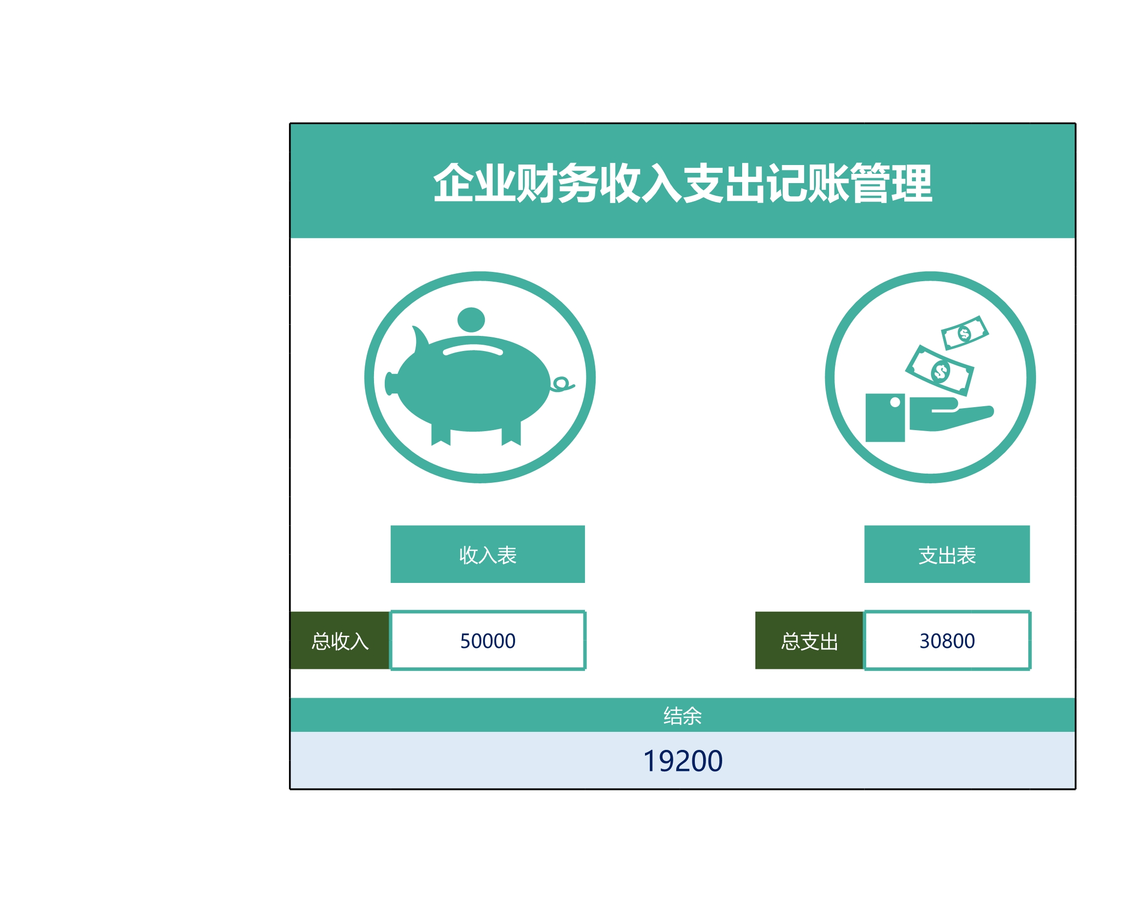 财务收入支出记账管理系统Excle表格样本模板免费下载