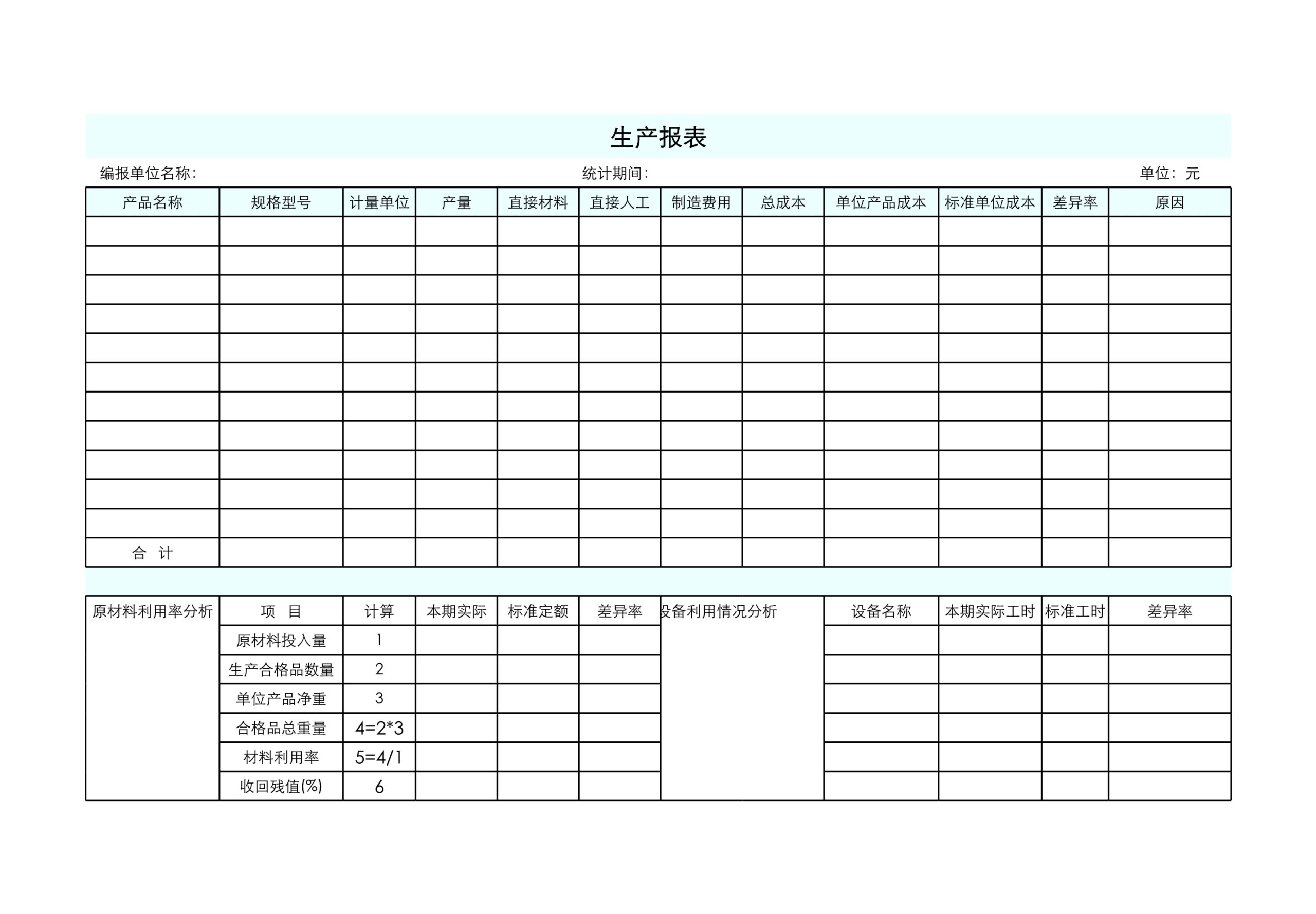 生产报表Excle表格样本模板免费下载