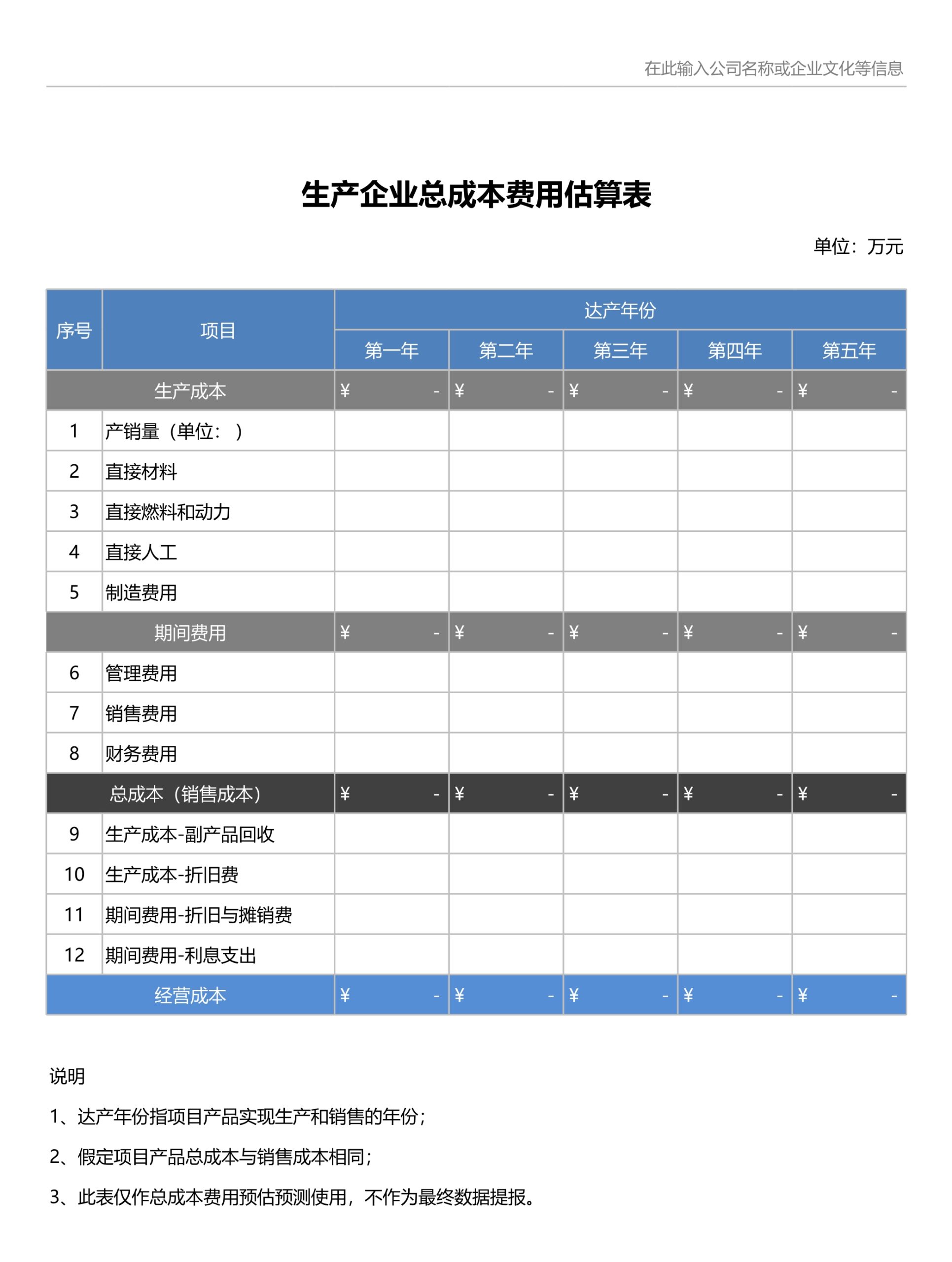 生产企业总成本费用预估预测表Excle表格样本模板免费下载