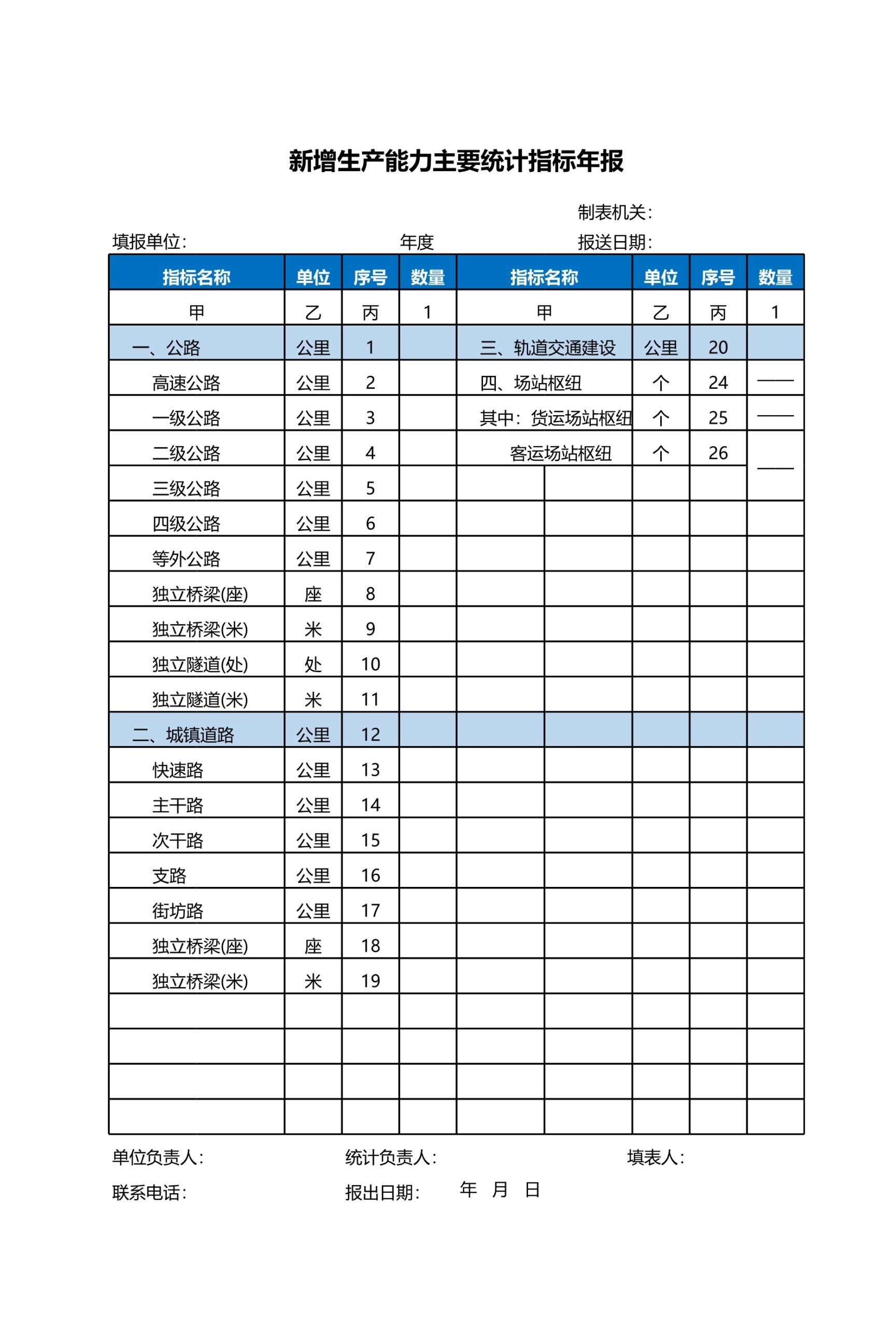 新增生产能力主要统计指标年报Excle表格样本模板免费下载