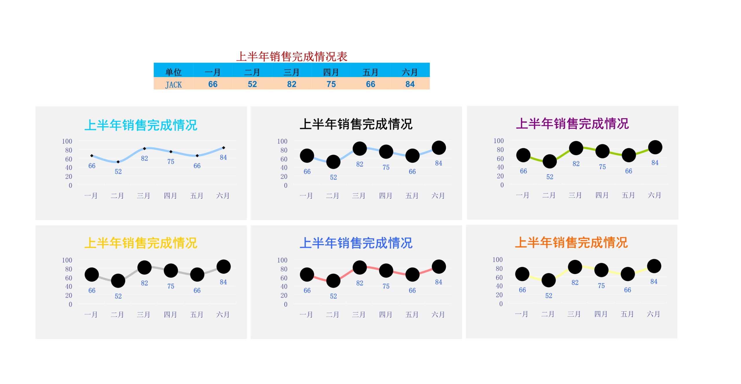 Excel图表模板漂亮折线图Excle表格样本模板免费下载