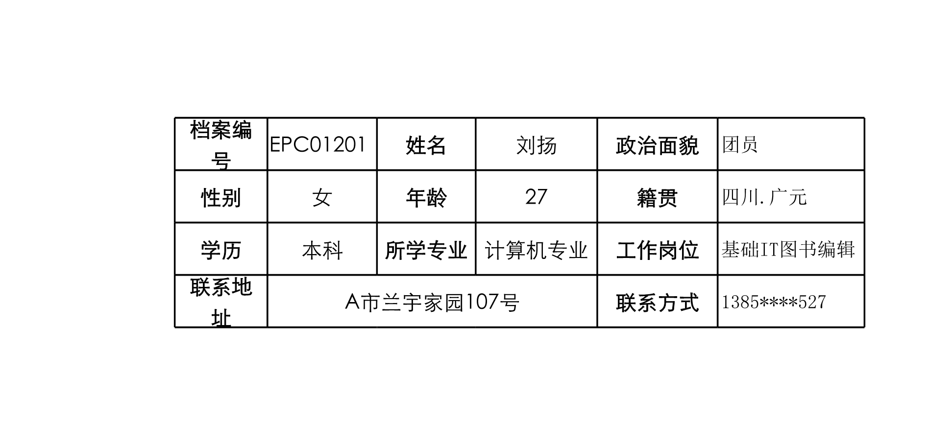 企业员工健康检查汇总表Excle表格样本模板免费下载