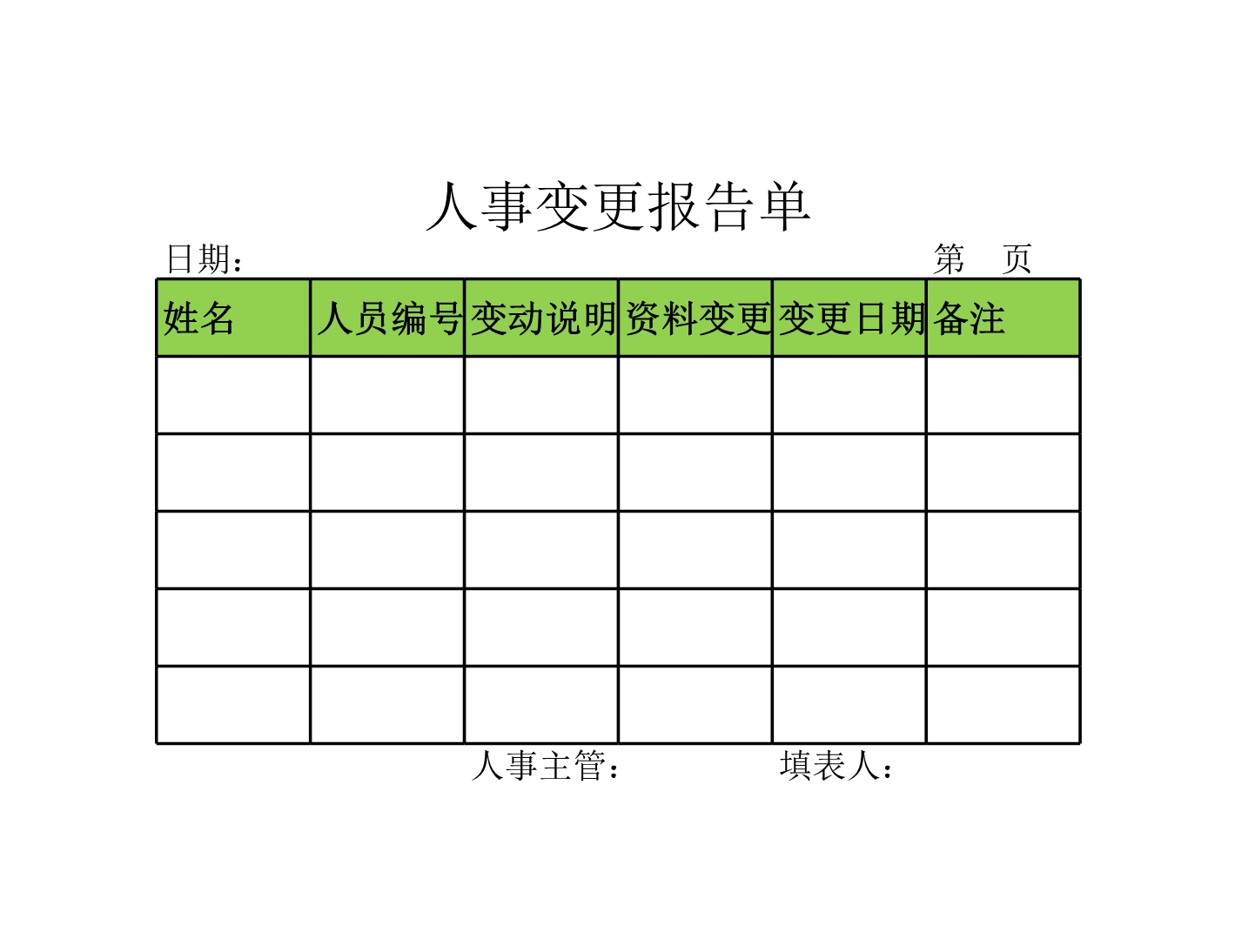 人事变更报告Excle表格样本模板免费下载