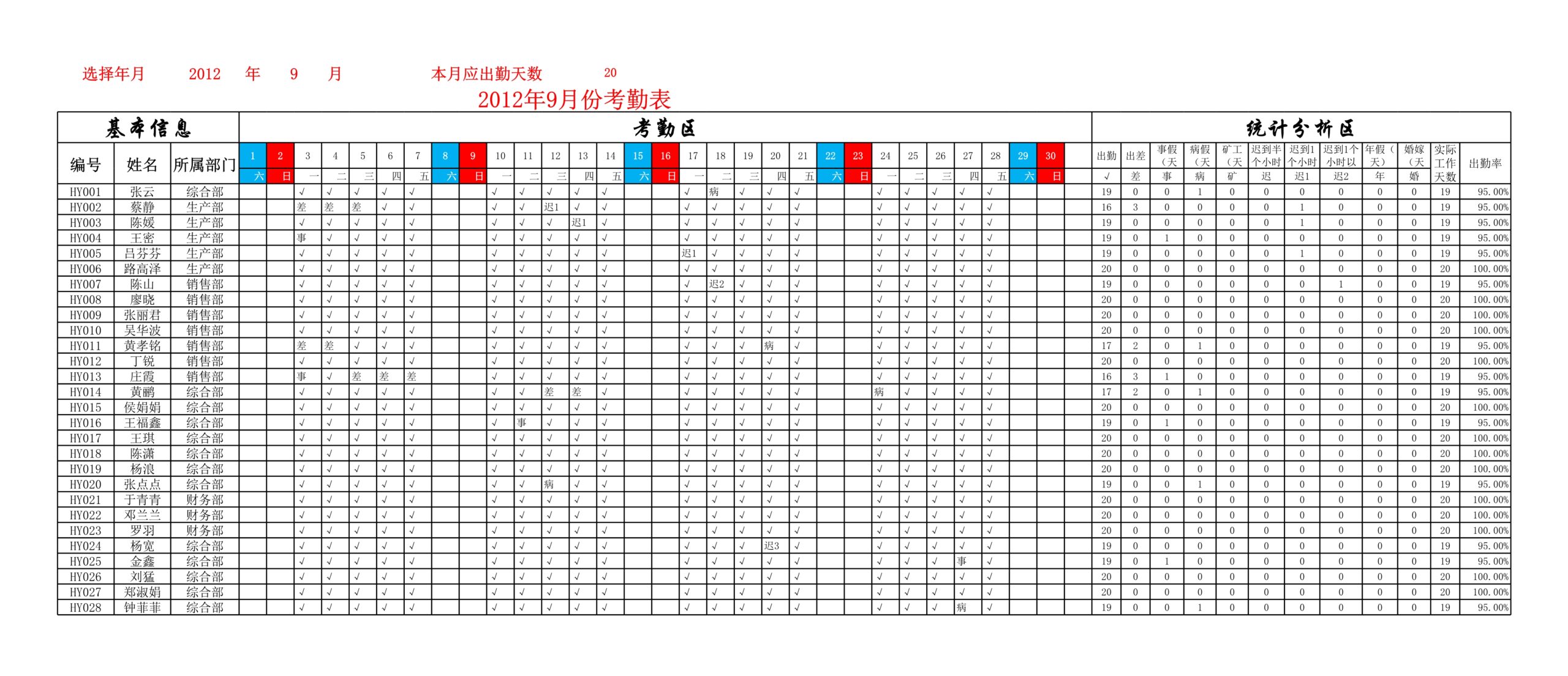 员工考勤统计表Excle表格样本模板免费下载