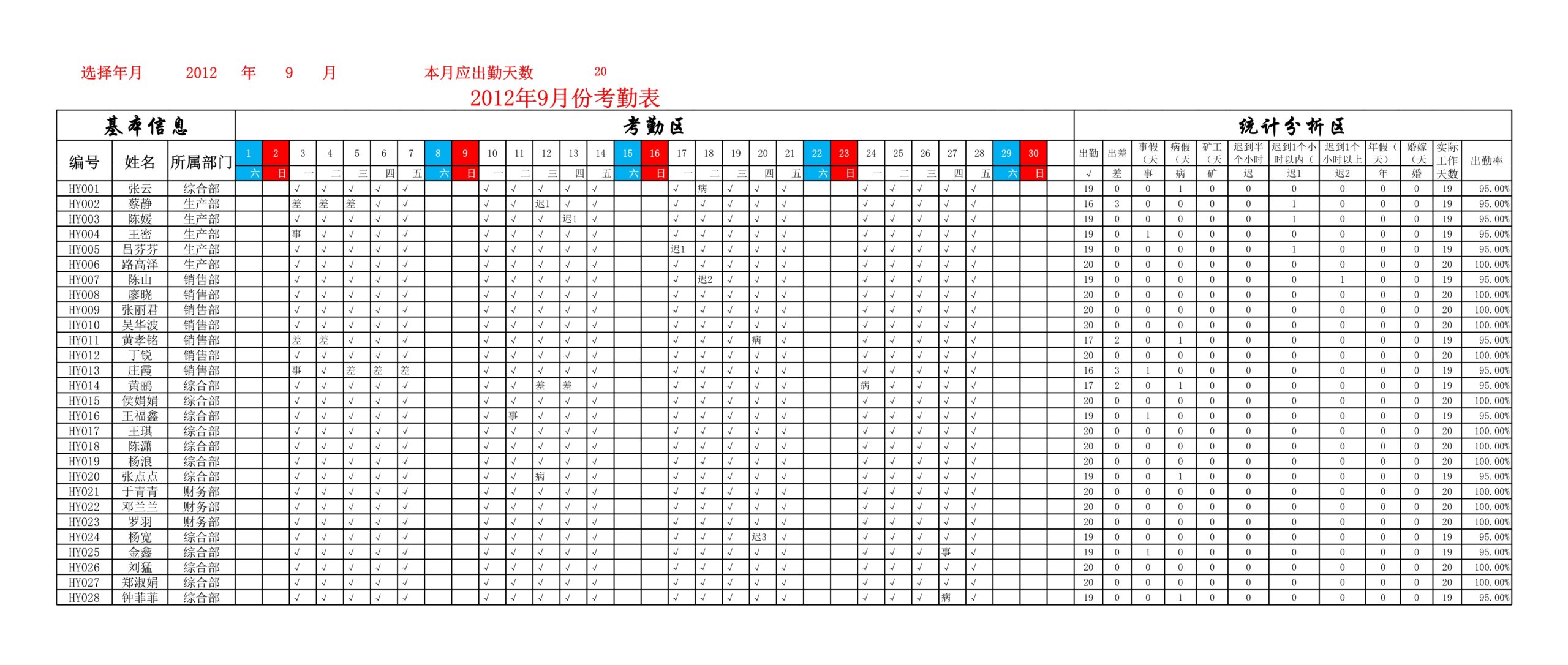 员工出勤查询表Excle表格样本模板免费下载