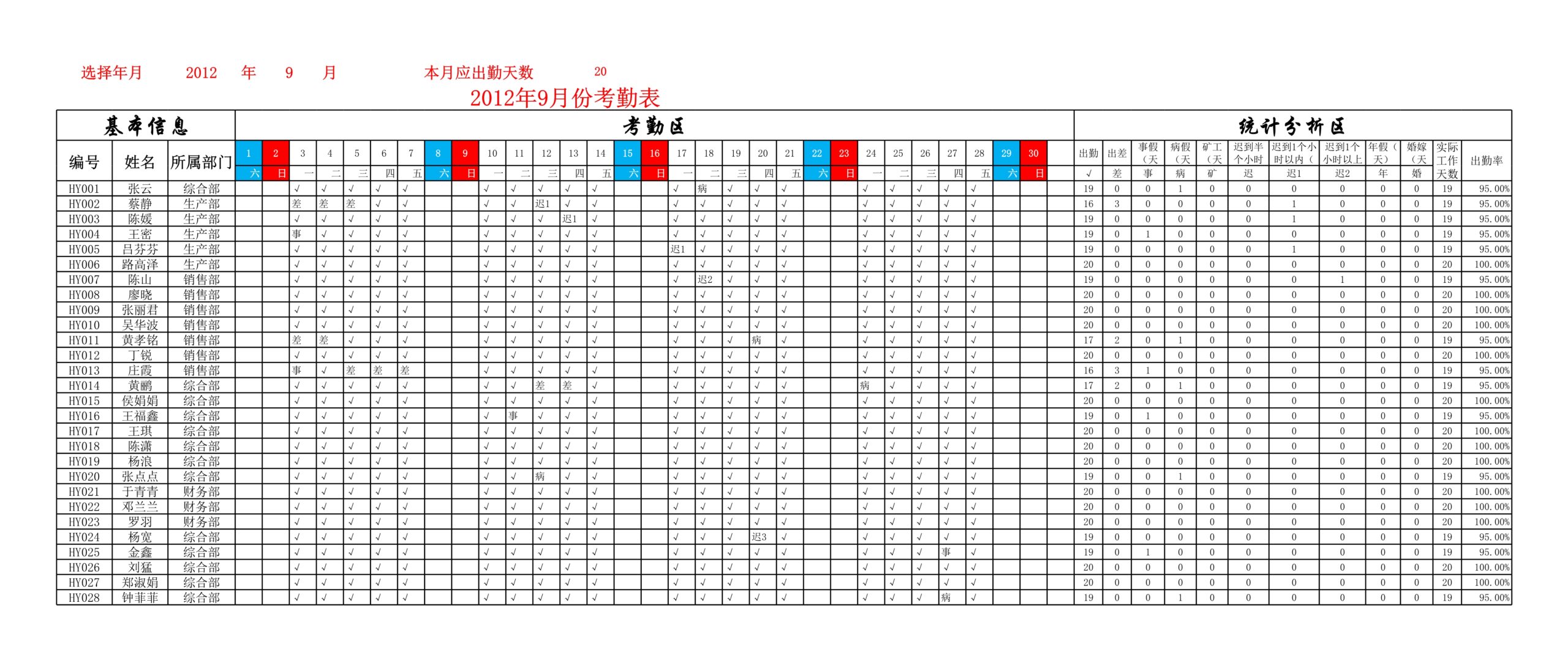 员工出勤查询表Excle表格样本模板免费下载