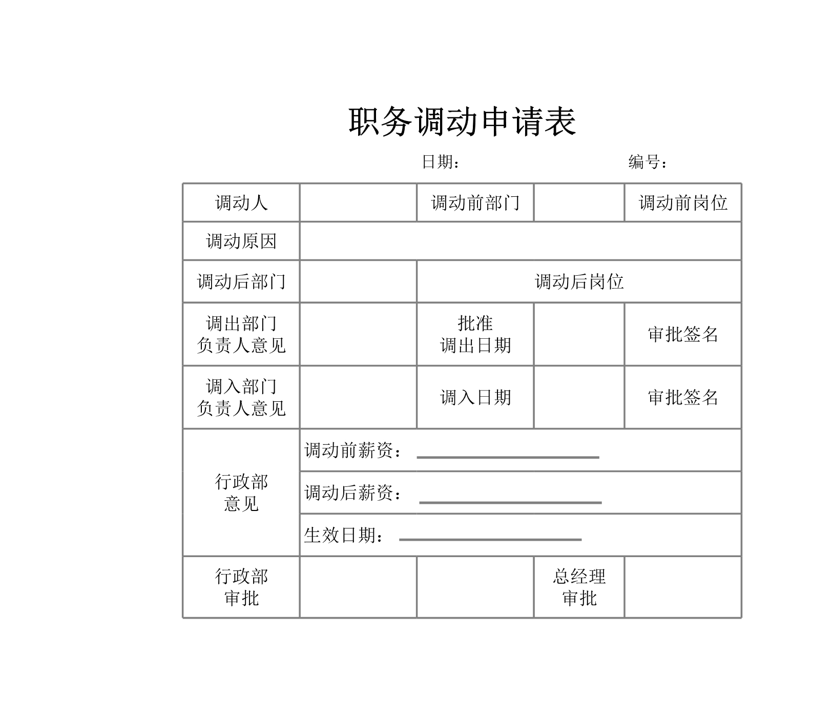 职务调动申请表Excle表格样本模板免费下载