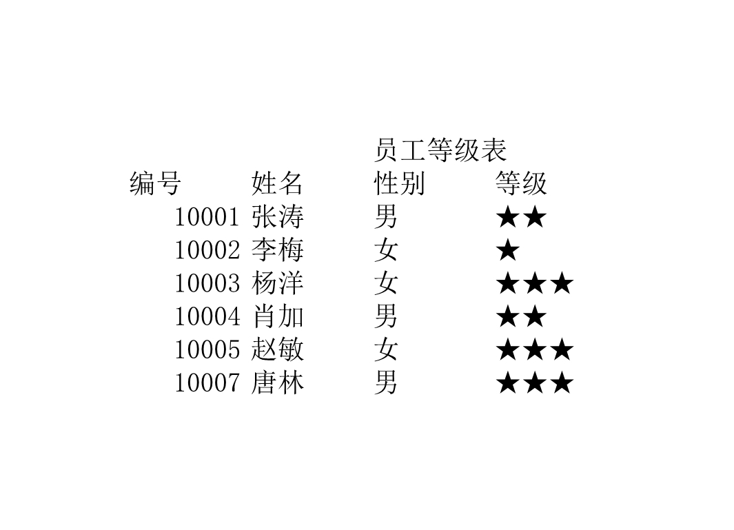 员工等级表Excle表格样本模板免费下载