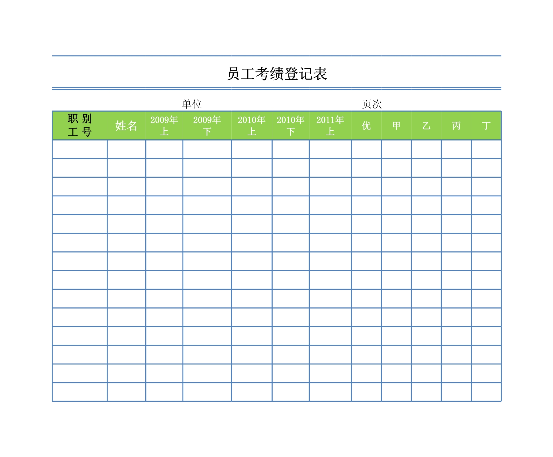 员工考绩登记表Excle表格样本模板免费下载