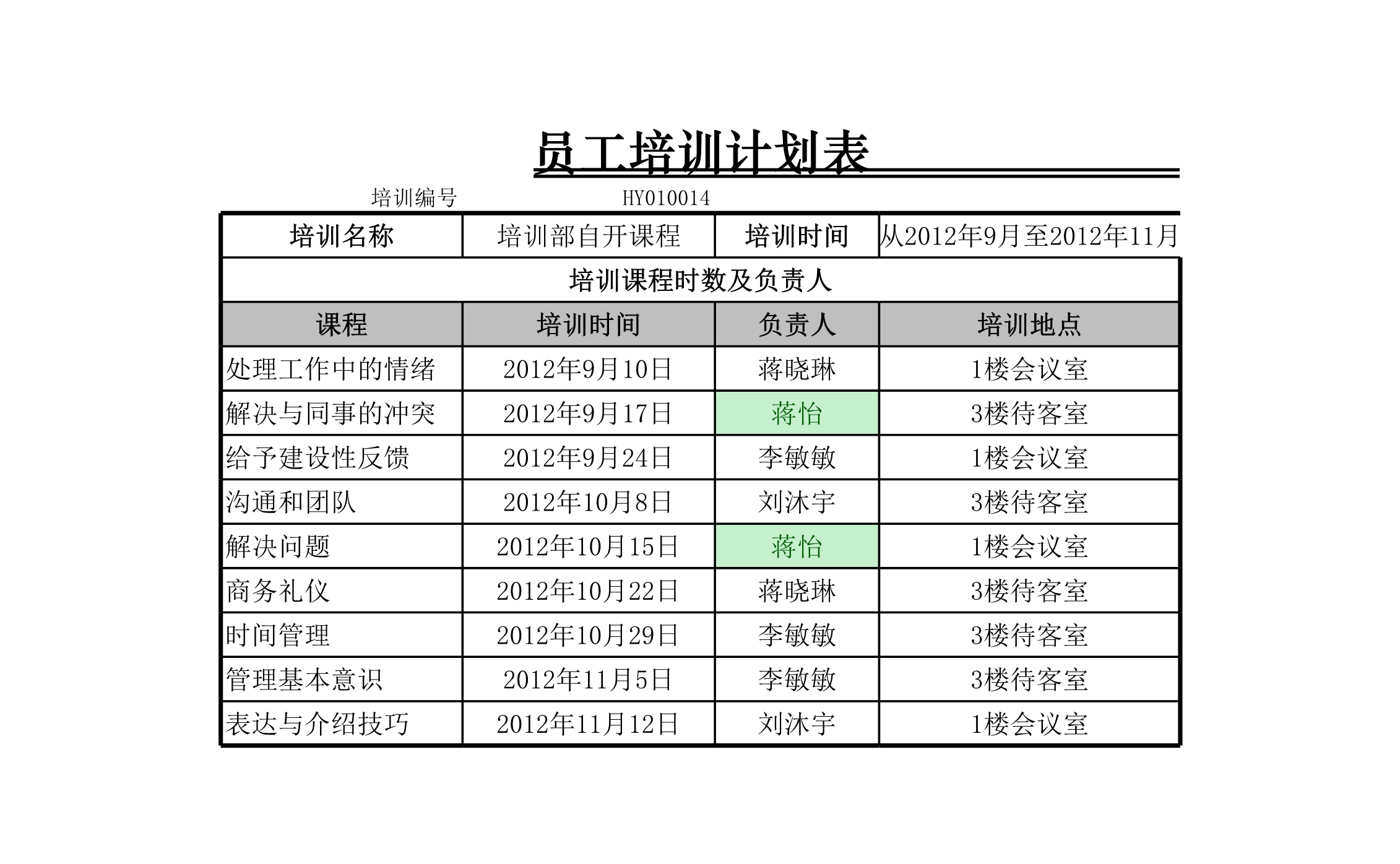 员工培训计划表Excle表格样本模板免费下载