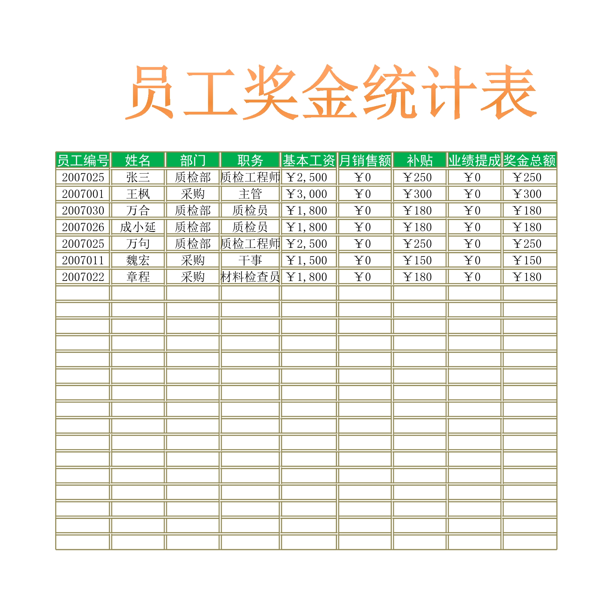 员工奖金统计表Excle表格样本模板免费下载