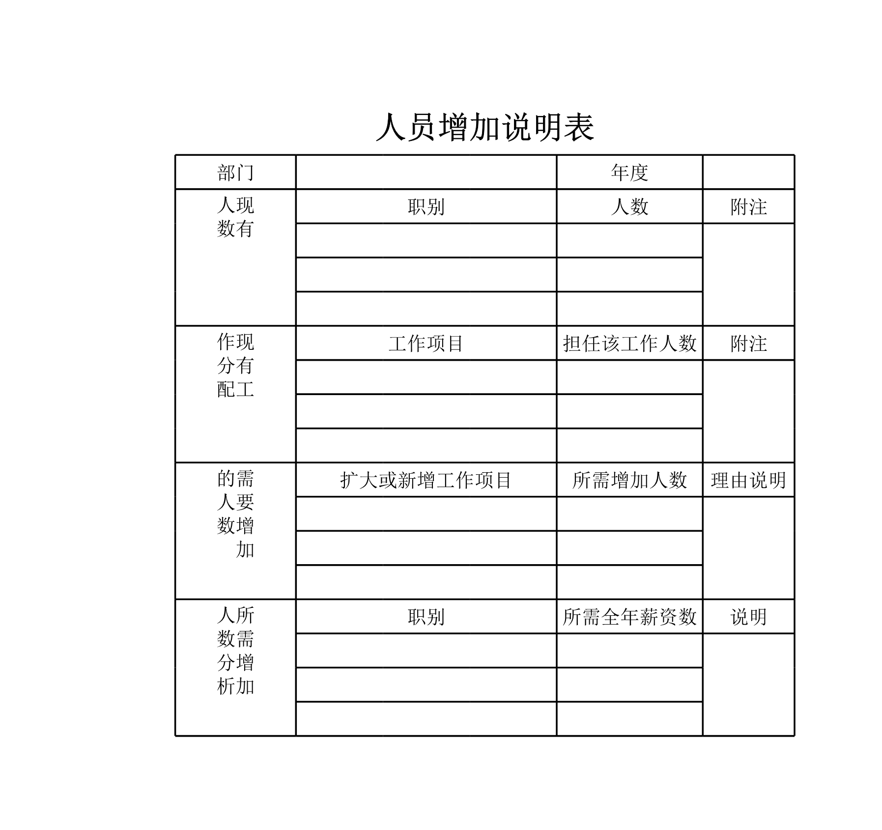 人员增加说明表Excle表格样本模板免费下载