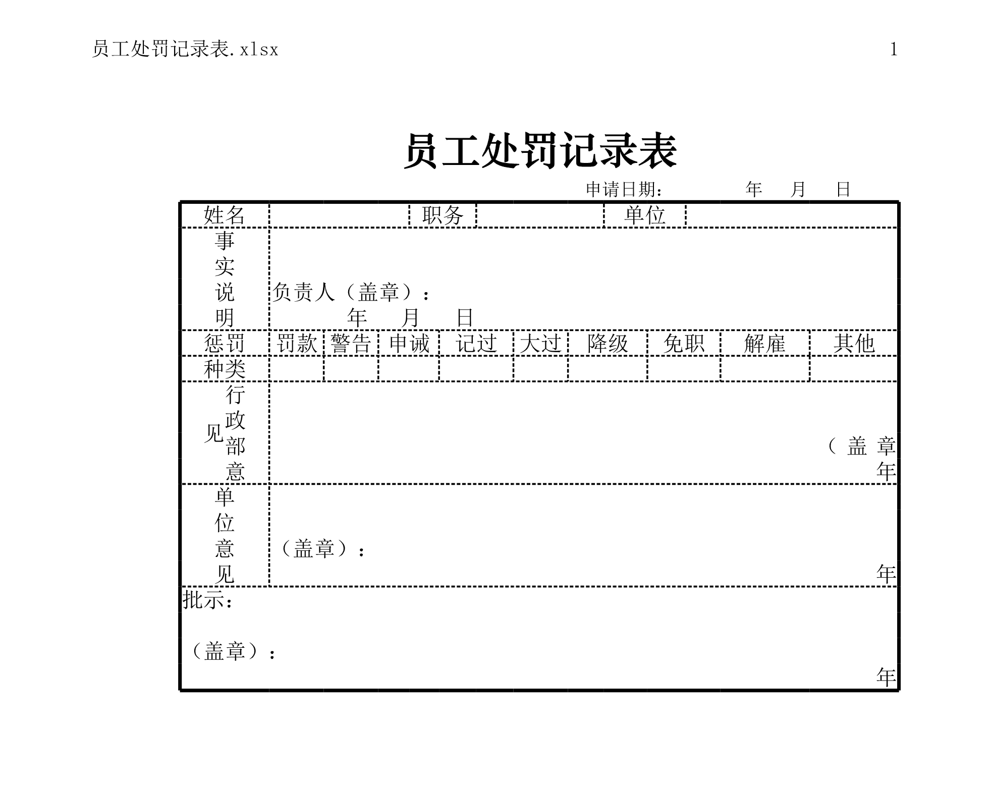 员工处罚记录表Excle表格样本模板免费下载