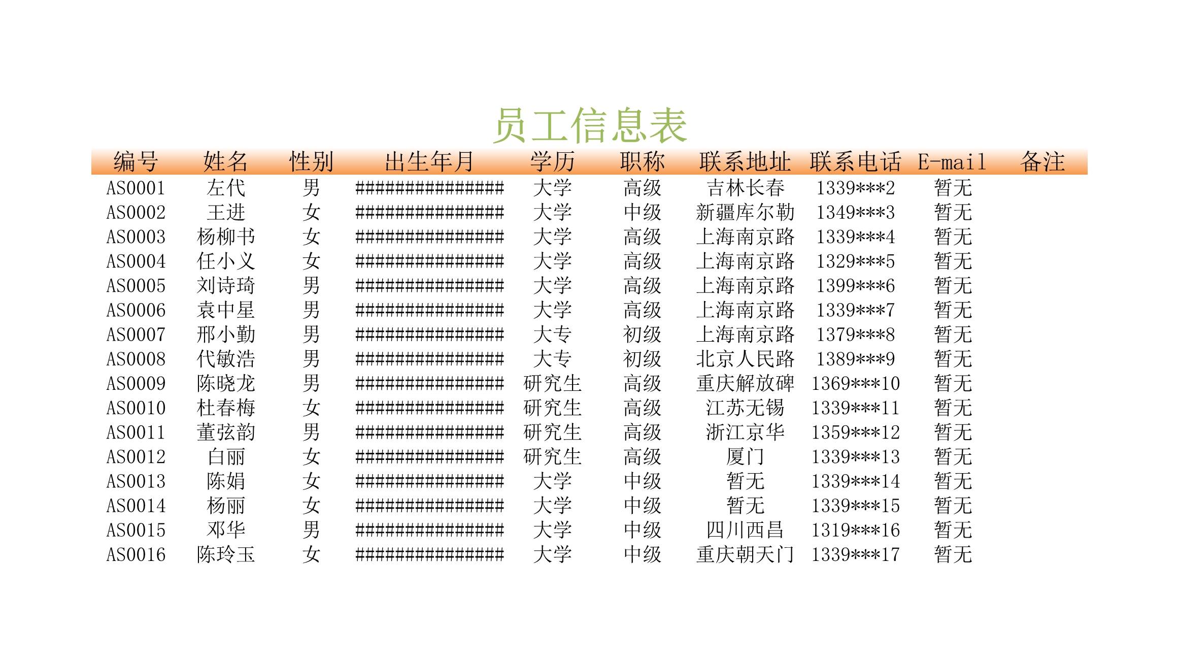 员工信息表Excle表格样本模板免费下载