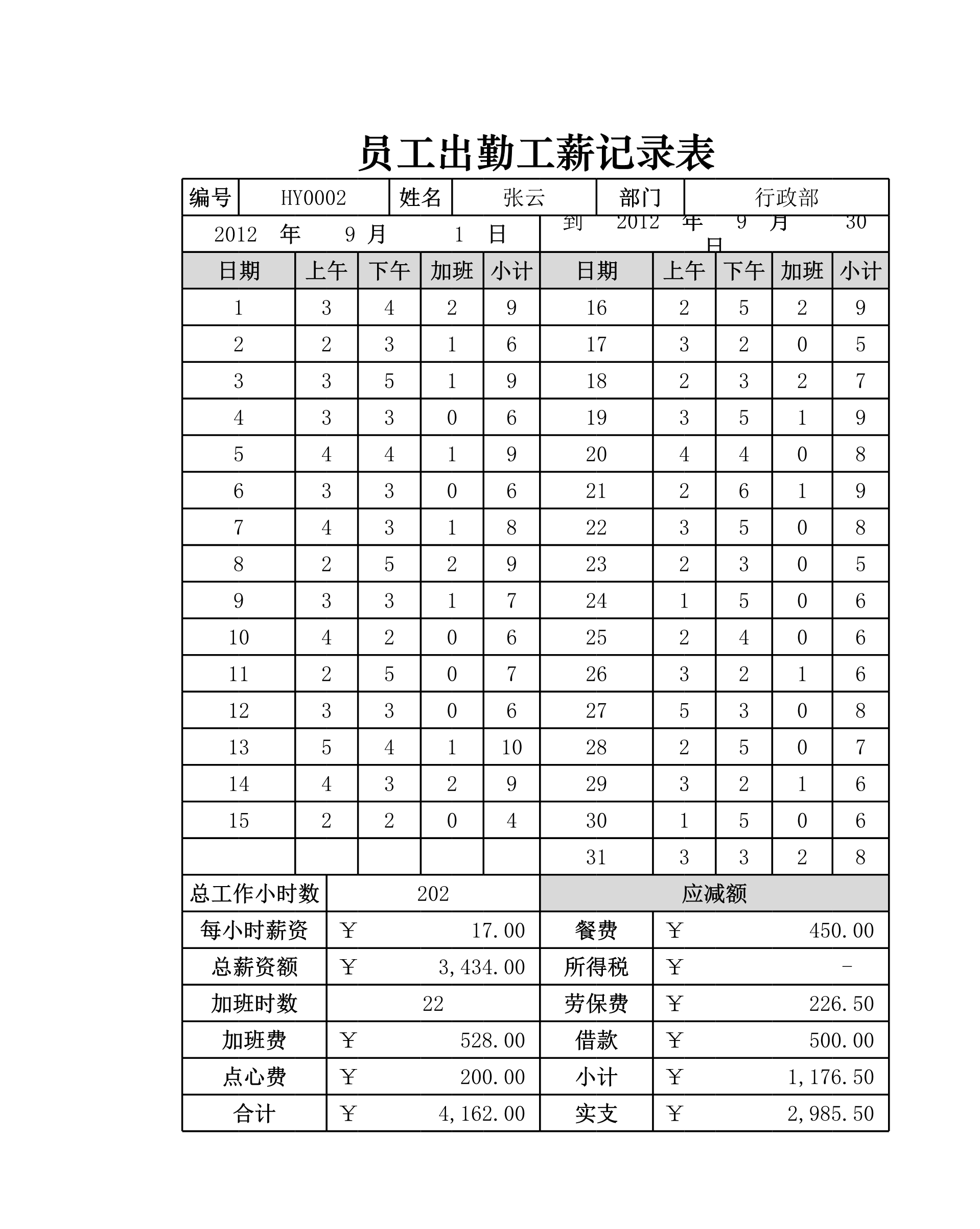 员工出勤工薪记录表Excle表格样本模板免费下载