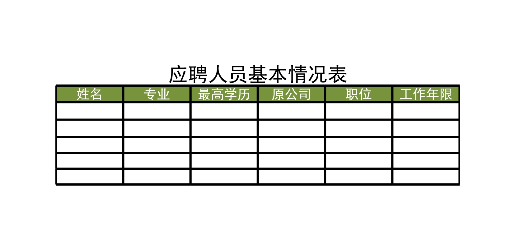 应聘人员登记表Excle表格样本模板免费下载